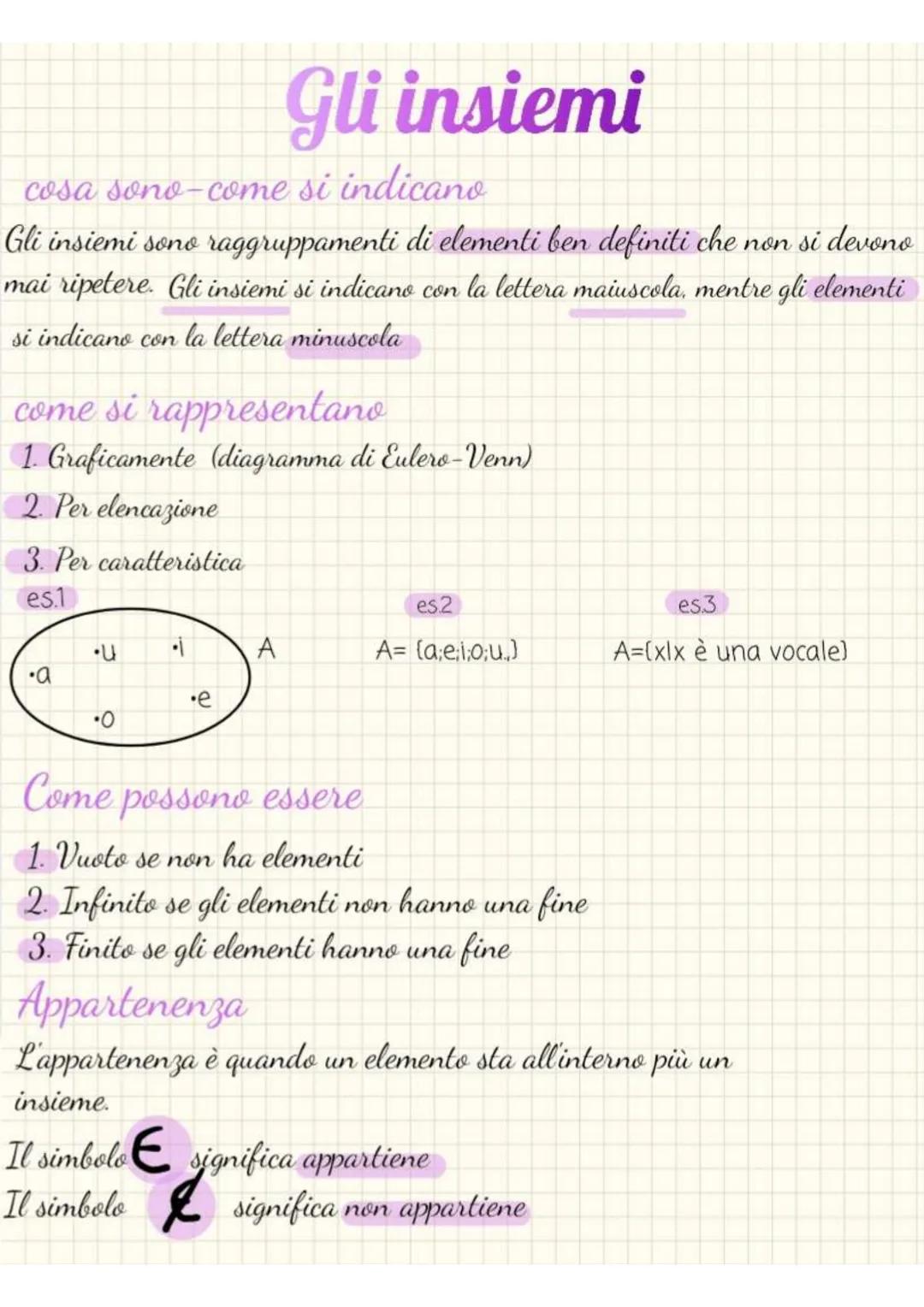 # Gli insiemi
cosa sono-come si indicano
Gli insiemi sono raggruppamenti di elementi ben definiti che non si devono
mai ripetere. Gli insi