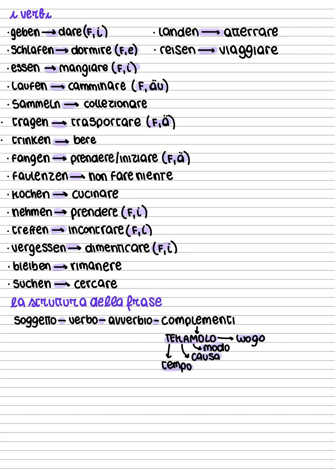 ·le ore
RIPASSO PER VERIFICA TEDESCO
possono essere informali e formali
Uhr
nach e von
dopo
prima
dildelle
- minute, sekonde, moment, stunde