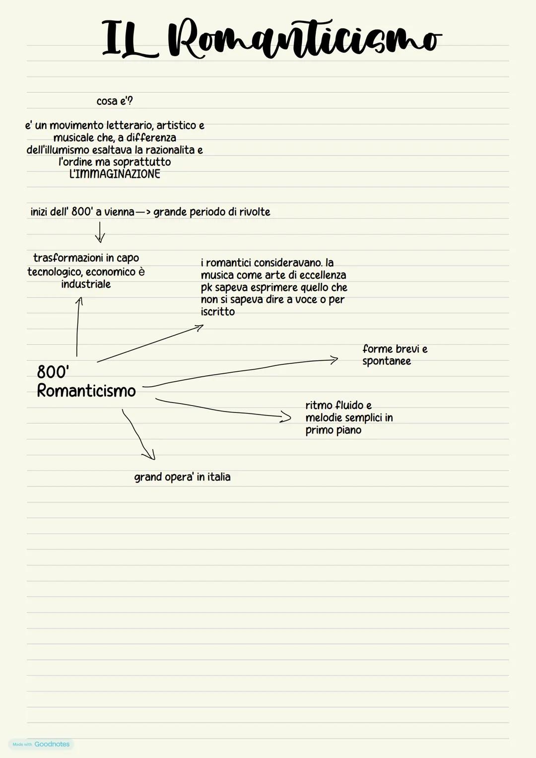 # IL Romanticismo
cosa e'?
e' un movimento letterario, artistico e
musicale che, a differenza
dell'illumismo esaltava la razionalita e
l'o