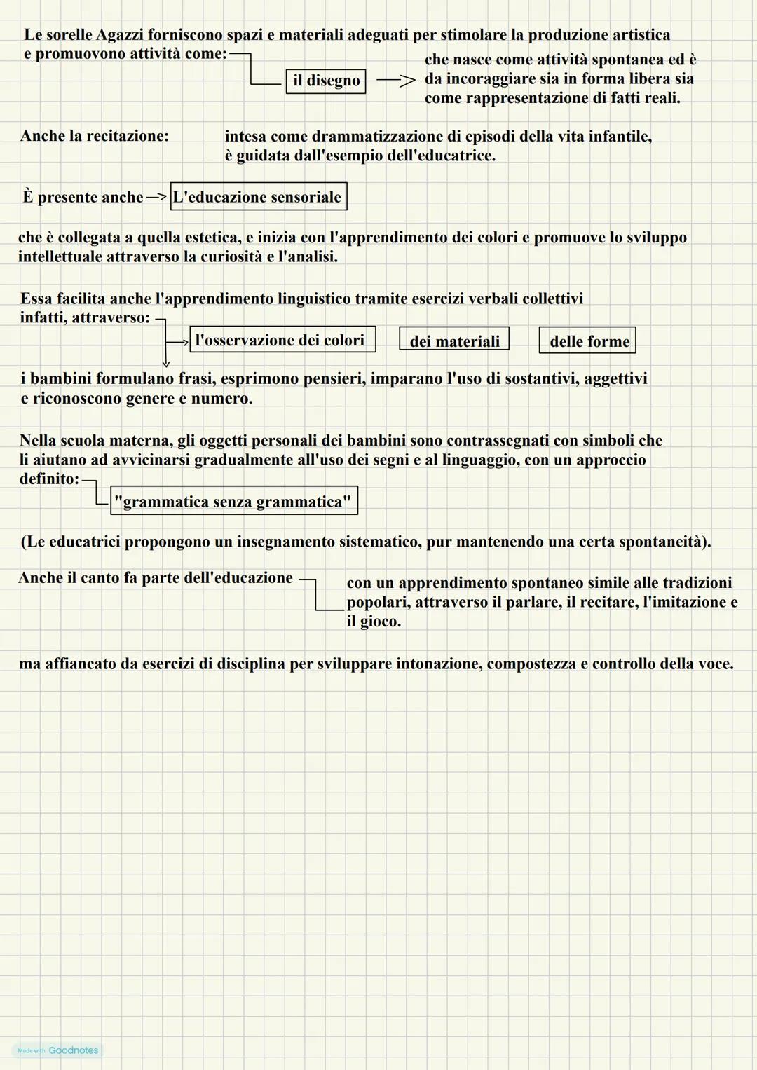# LE SORELLE AGAZZI
Tra la fine dell'Ottocento e l'inizio del Novecento, l'Italia, da poco unificata e con un'economia
prevalentemente agra