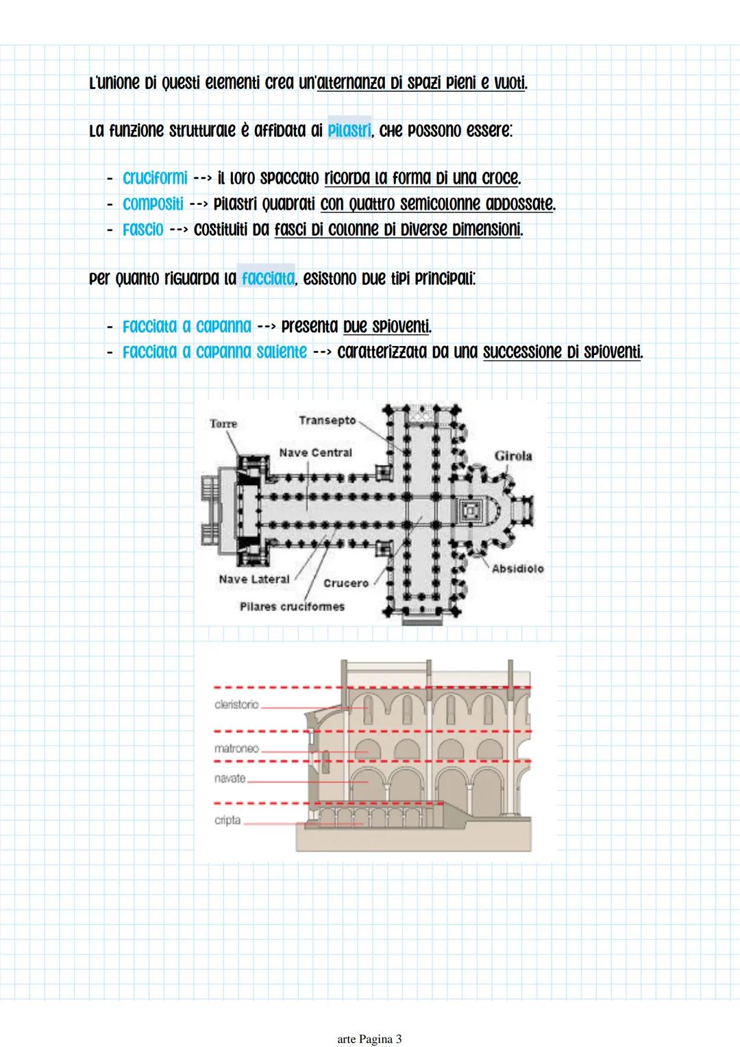 Arte romanica
Il Basso medioevo si estende all'incirca Dall'anno mille fino al 1492, anno Della
Scoperta Dell'America.
Questo periodo è cara