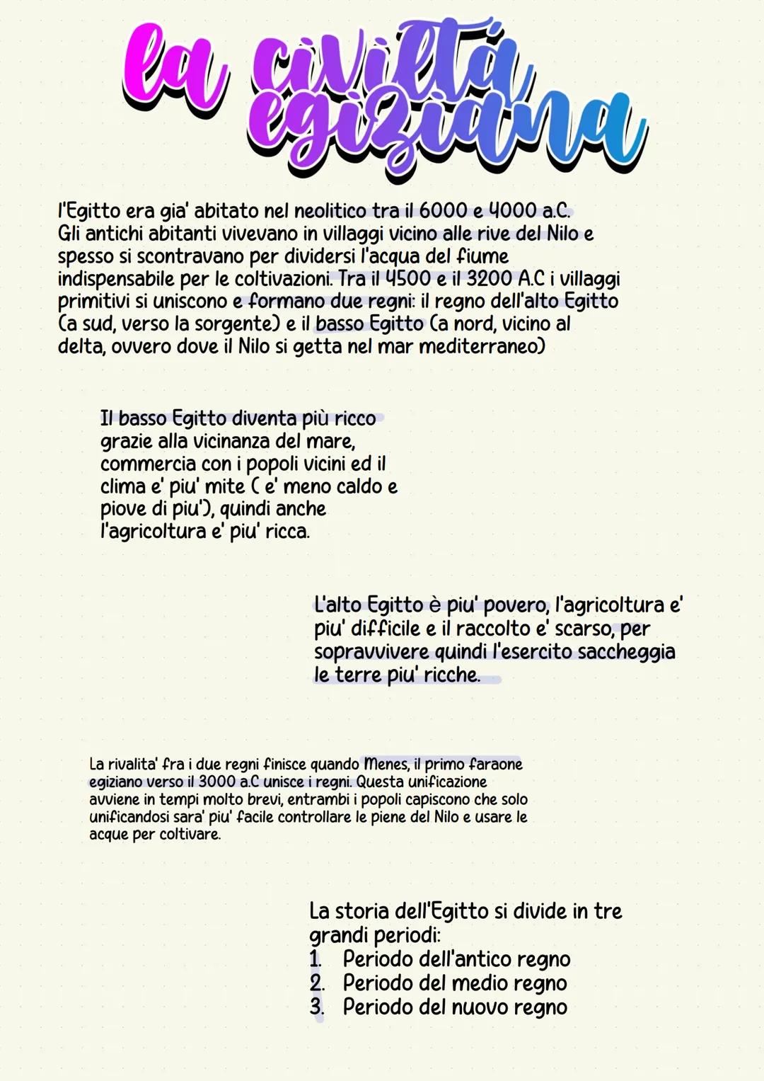 # la civilty
l'Egitto era gia' abitato nel neolitico tra il 6000 e 4000 а.С.
Gli antichi abitanti vivevano in villaggi vicino alle rive del