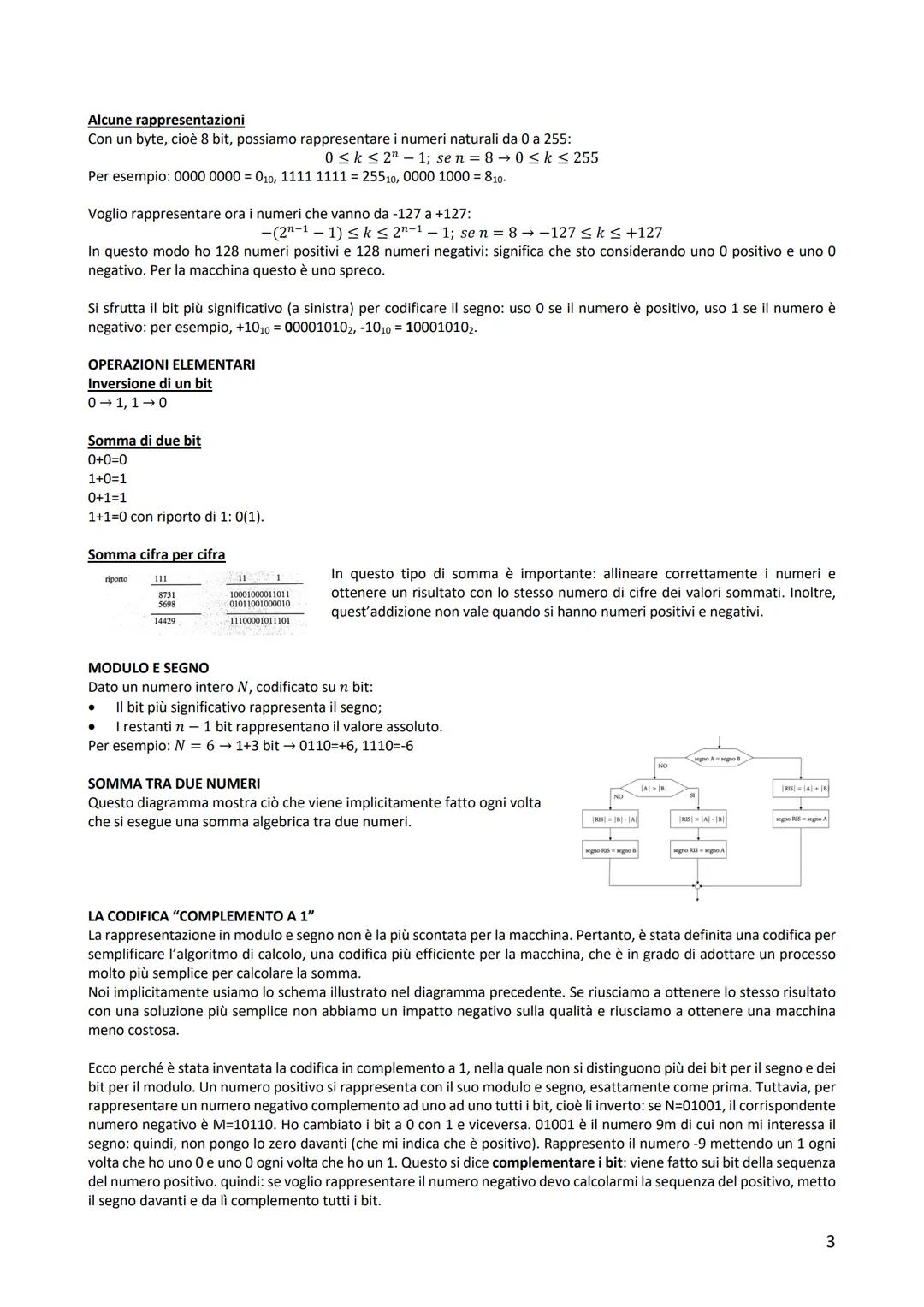 13/09/2022
FONDAMENTI DI INFORMATICA
L'informatica nasce con la guerra: è una disciplina moderna. L'informatica ci deve consentire di gestir