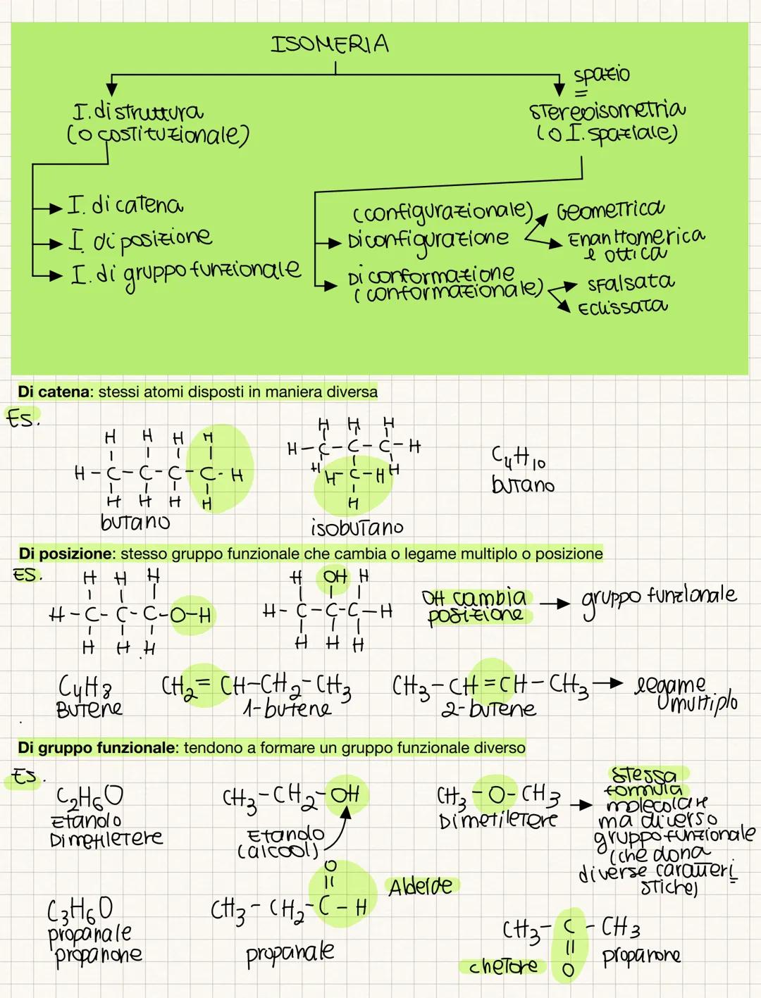 # La chimica organica
I composti del carbonio:
Nel 1800 gli scienziati iniziarono a distinguere composti organici e inorganici, quindi chi