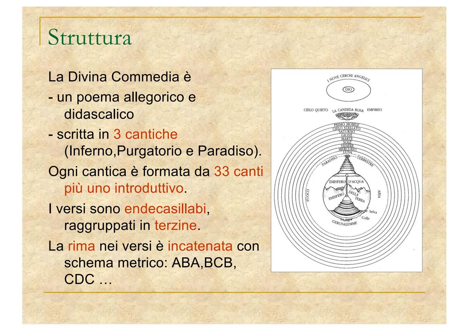 La Divina
Commedia
Di Dante Alighieri Struttura
La Divina Commedia è
- un poema allegorico e
didascalico
- scritta in 3 cantiche
(Inferno, P