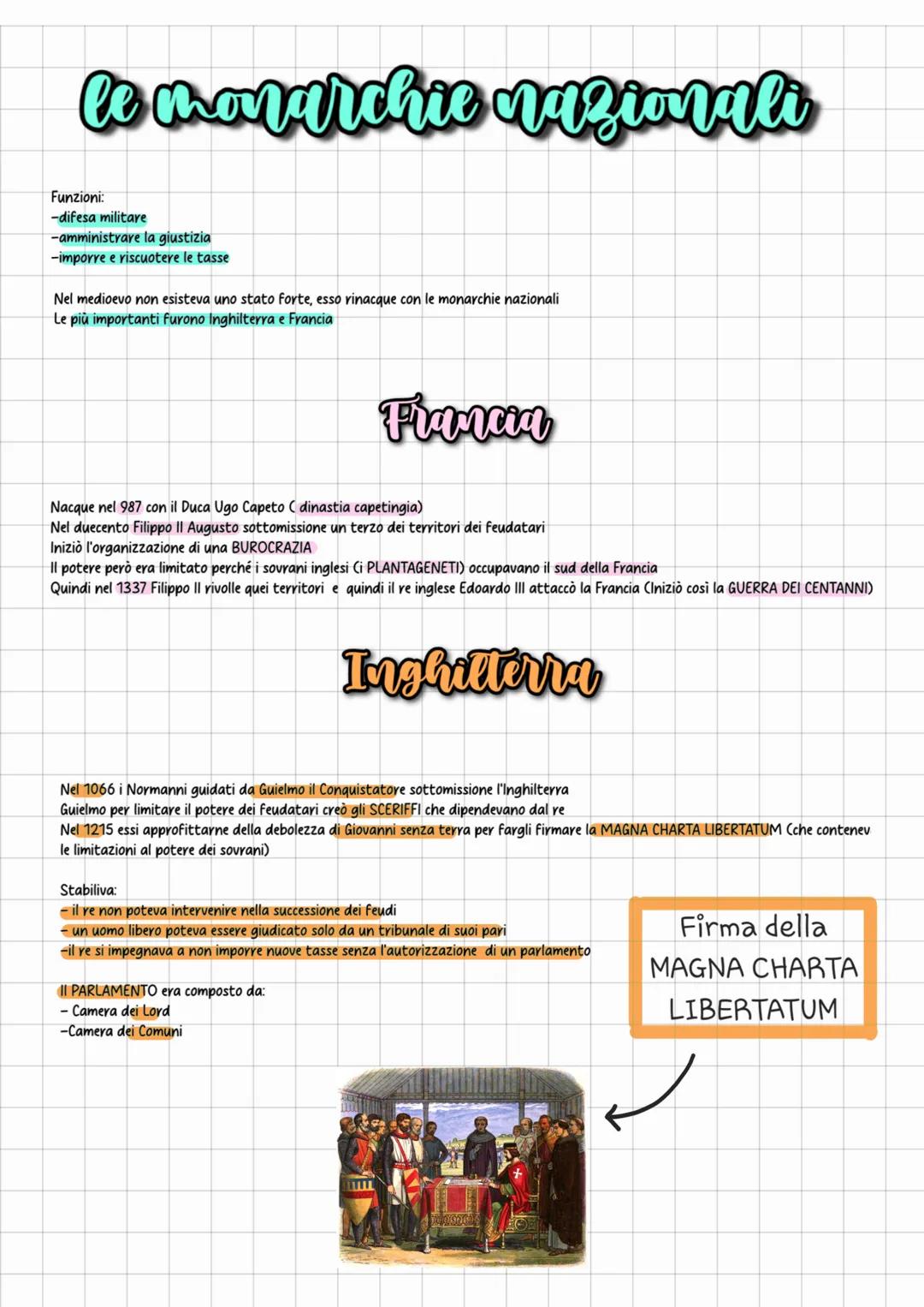 # le monarchie nazionali
Funzioni:
-difesa militare
-amministrare la giustizia
-imporre e riscuotere le tasse
Nel medioevo non esisteva un