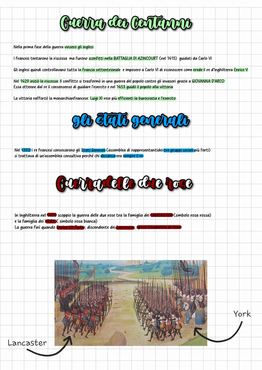 # le monarchie nazionali
Funzioni:
-difesa militare
-amministrare la giustizia
-imporre e riscuotere le tasse
Nel medioevo non esisteva un