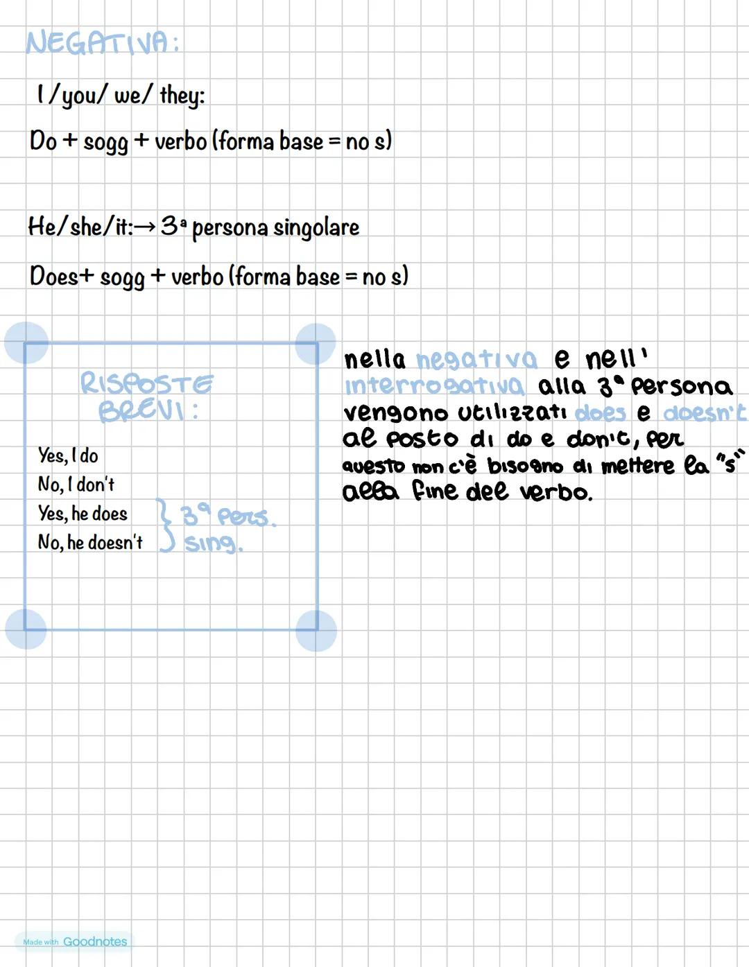 Present simple
Azioni abituali
Situazioni permanenti
Si usa per
Preferenze
Fatti sempre veri
STRUTTURA:
Aggiungere la "s" alla fine della fo