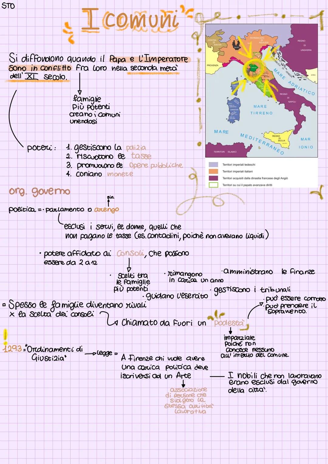 I comuni e Federico Barbarossa