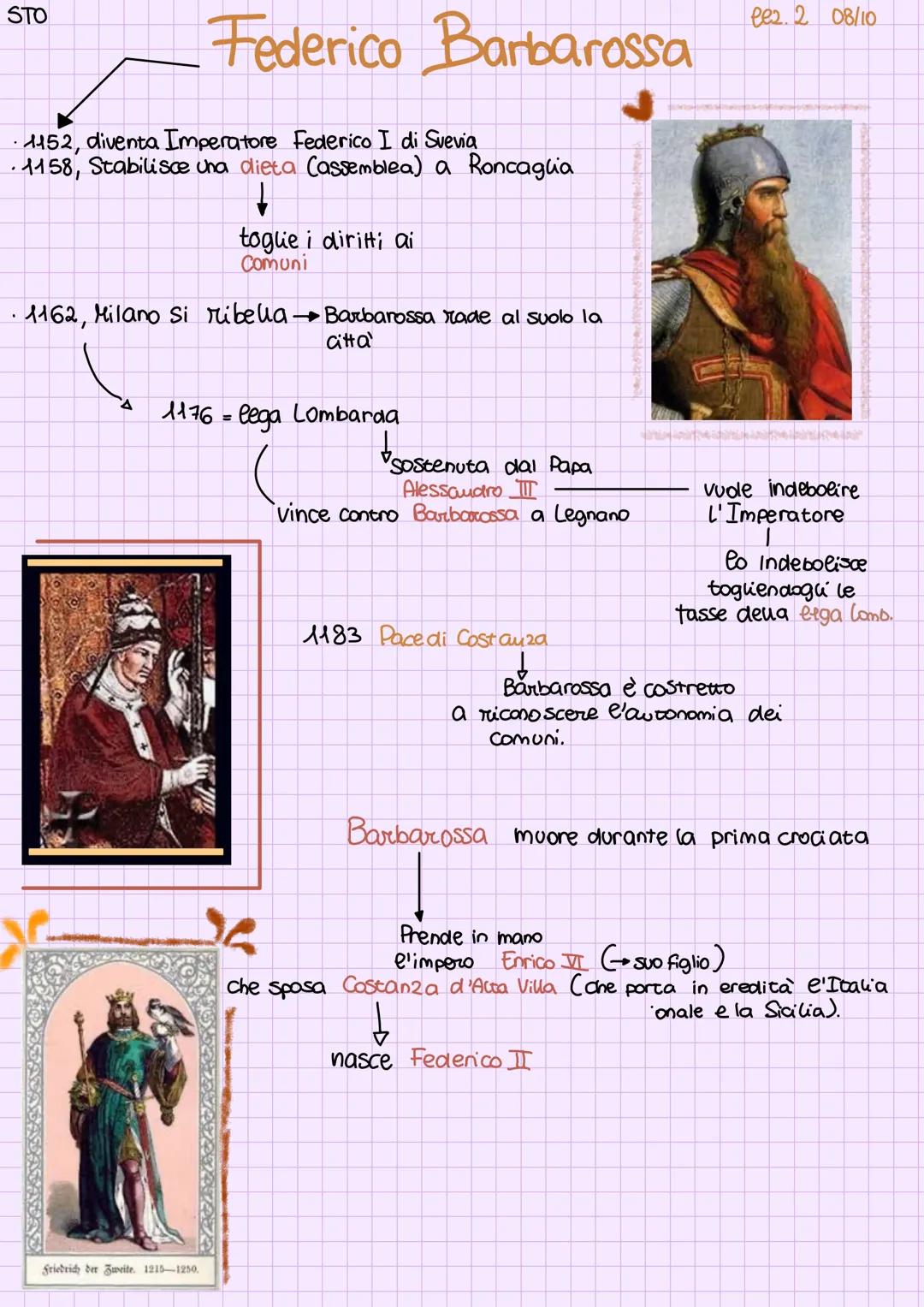 # STO
# I comuni
Si diffondono quando il Papa e l'Imperatore
Sono in conflitto fra loro nella seconda meta
dell I secolo.
famiglie
Più po