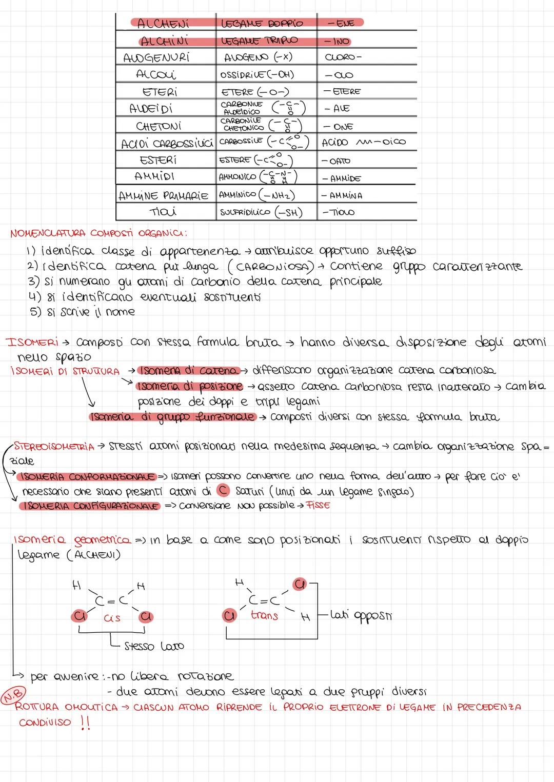 # LA CHIMICA DEL CARBONIO
Composti organici composti del carbonio, naturali o in sintesi
chimica organica branca chimica che ne studia le p