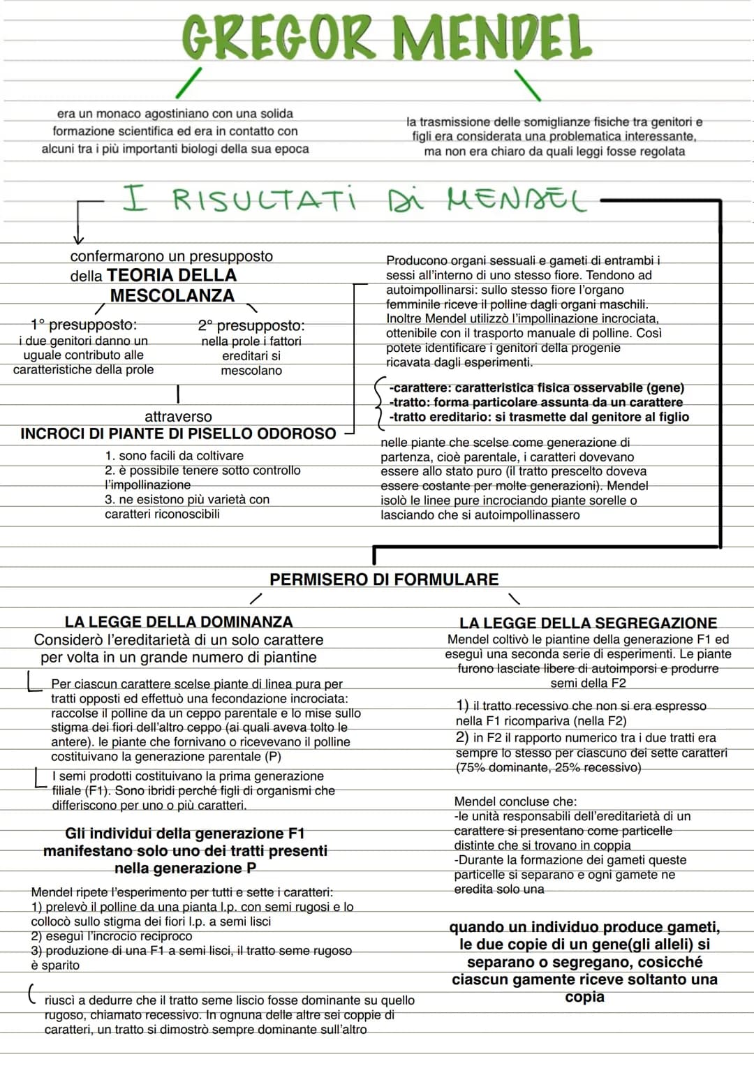 # GREGOR MENDEL
era un monaco agostiniano con una solida
formazione scientifica ed era in contatto con
alcuni tra i più importanti biologi