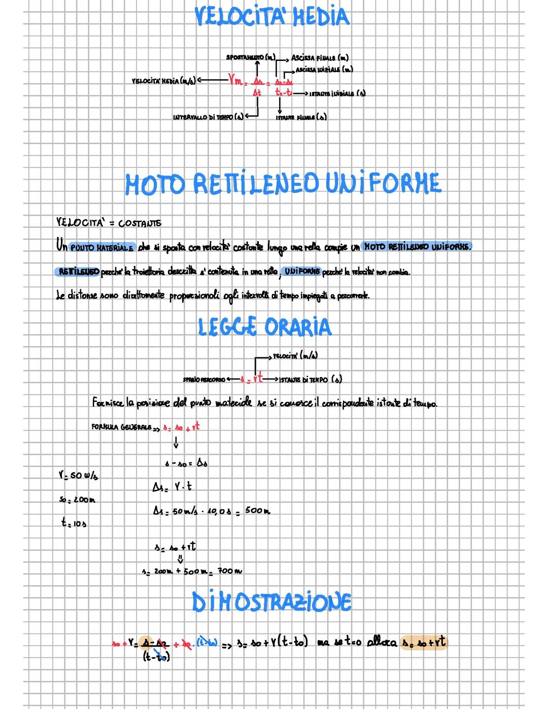 Fisica: Velocità media, moto rettilineo uniforme e legge oraria