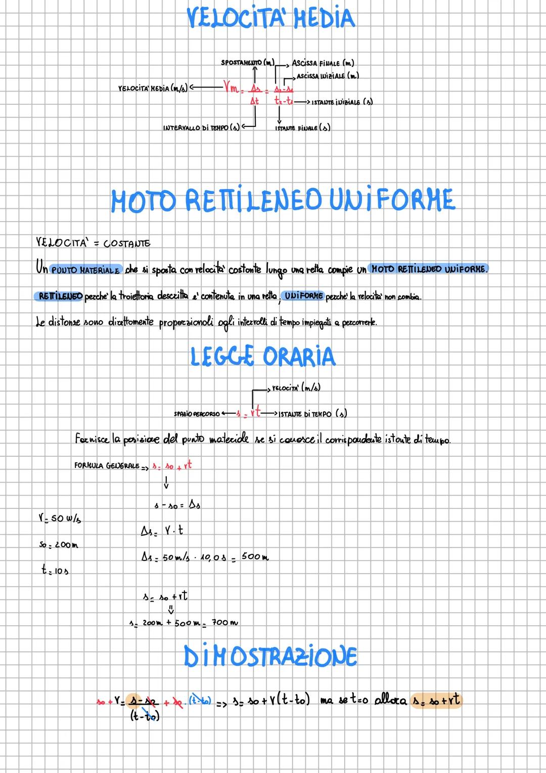 VELOCITA HEDIA
SPOSTAMENTO (M). ASCISSA FINALE (m)
ASCISSA INIZIALE (m).
VELOCITA MEDIA (m/s) <-
-Vm= Sr
A-A
At
t-t
>ISTANTE INIZIALE (s).
I