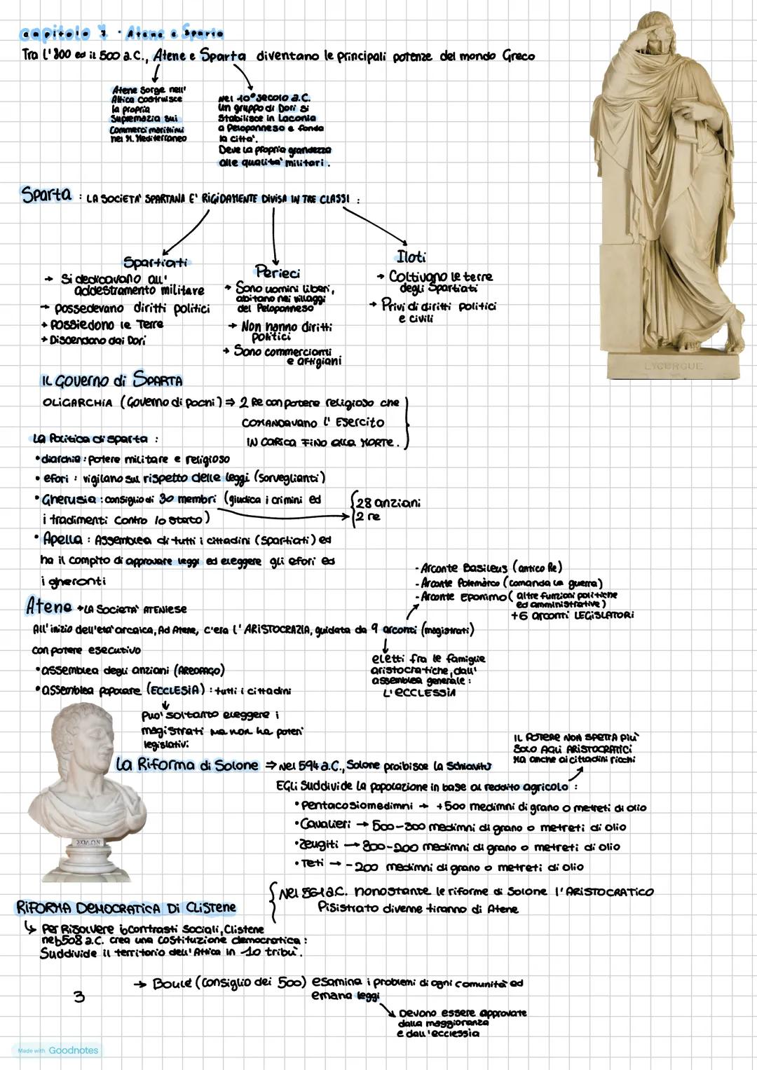 Tra l'800 ed it 500 a.C., Atene e Sparta diventano le principali potenze del mondo Greco
Atene Sorge nel
Altica coartruisce
la propria
Supr