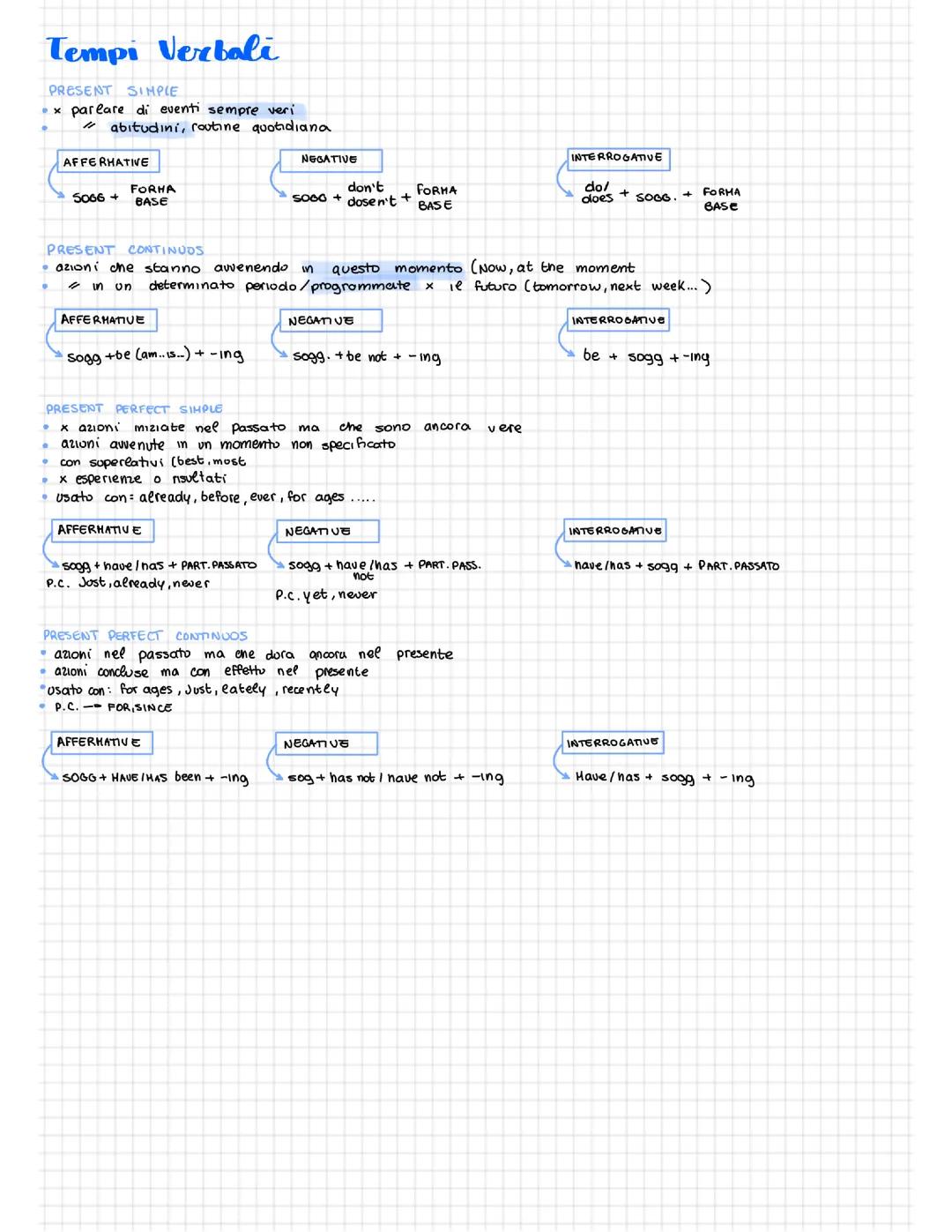 Tempi verbali inglese