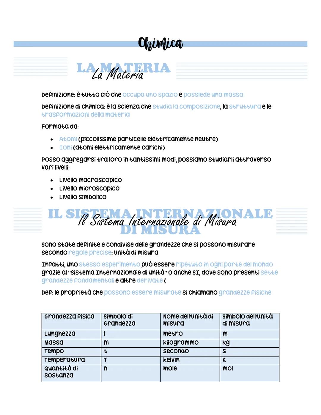 Chimica, SI e cifre significative