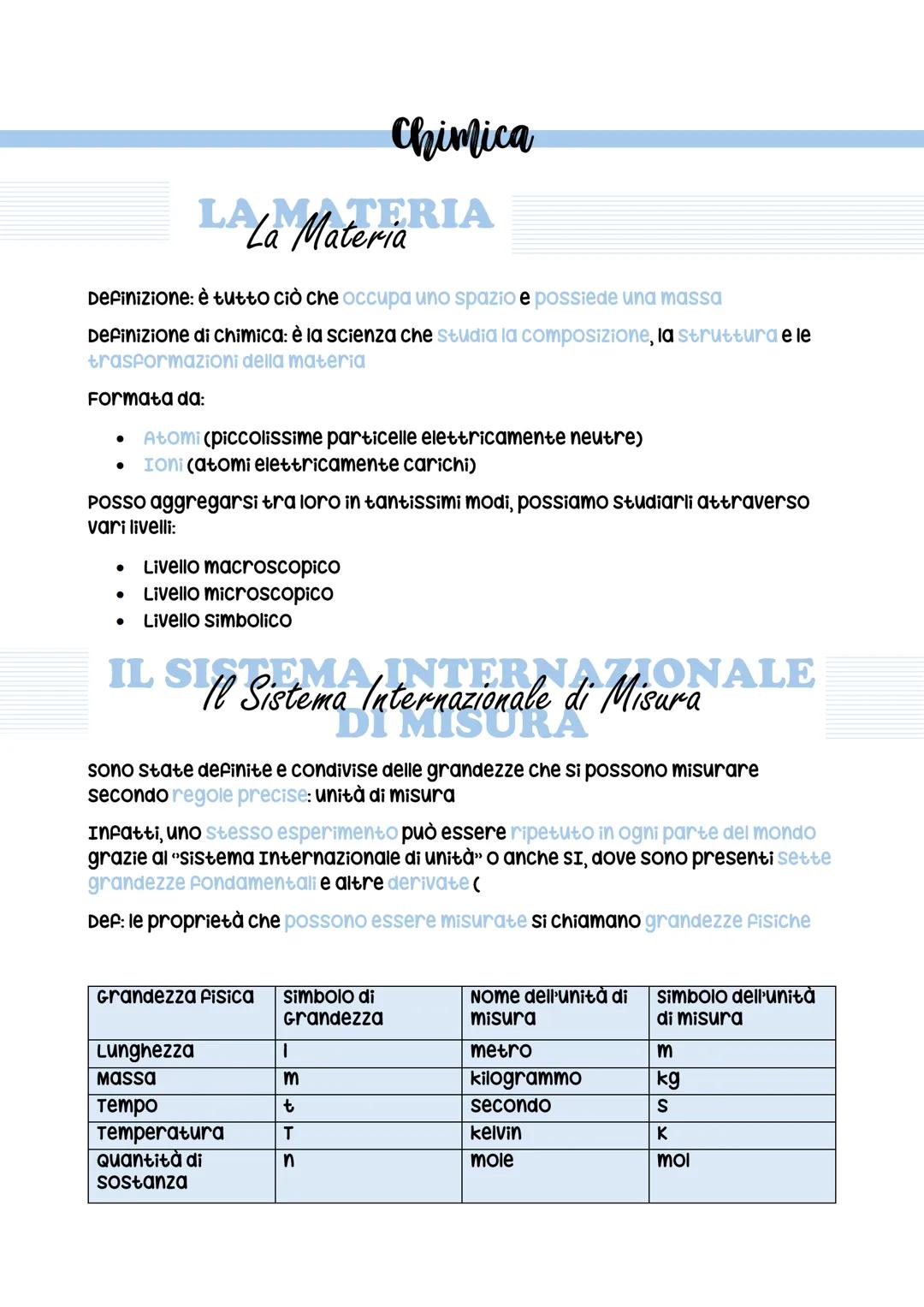 Chimica
LA MateriRIA
Definizione: è tutto ciò che occupa uno spazio e possiede una massa
Definizione di chimica: è la scienza che studia la