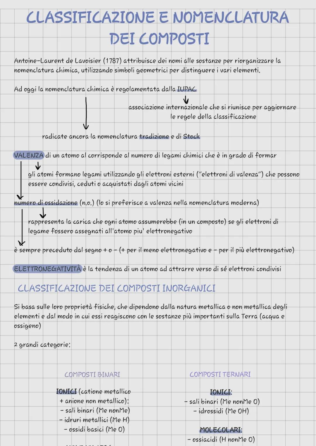 # CLASSIFICAZIONE E NOMENCLATURA
## DEI COMPOSTI
Antoine-Laurent de Lavoisier (1787) attribuisce dei nomi alle sostanze per riorganizzare l