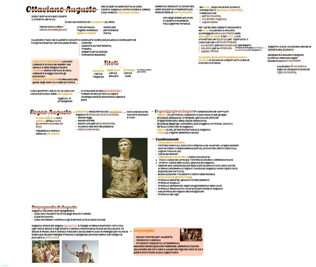 Ottaviano Augusto
Dopo i morte di Giulio Cesare
il 15 marzo del 44 a.C.
veniva visto come il
Alla scoperta della morte di Giulio
cesare, Aug