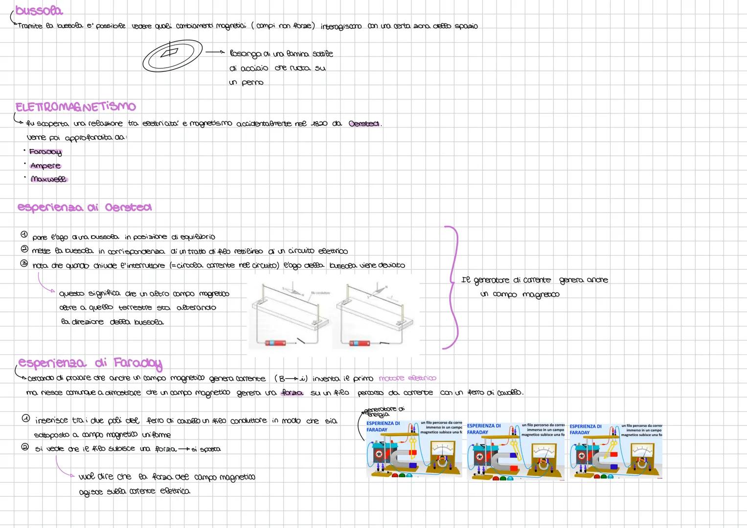 # Magnetismo
- A unica teoria in fisica che e completa = abbiamo u equazioni che a permettono di conoscere ogni cosa di questa teoria
4 eq