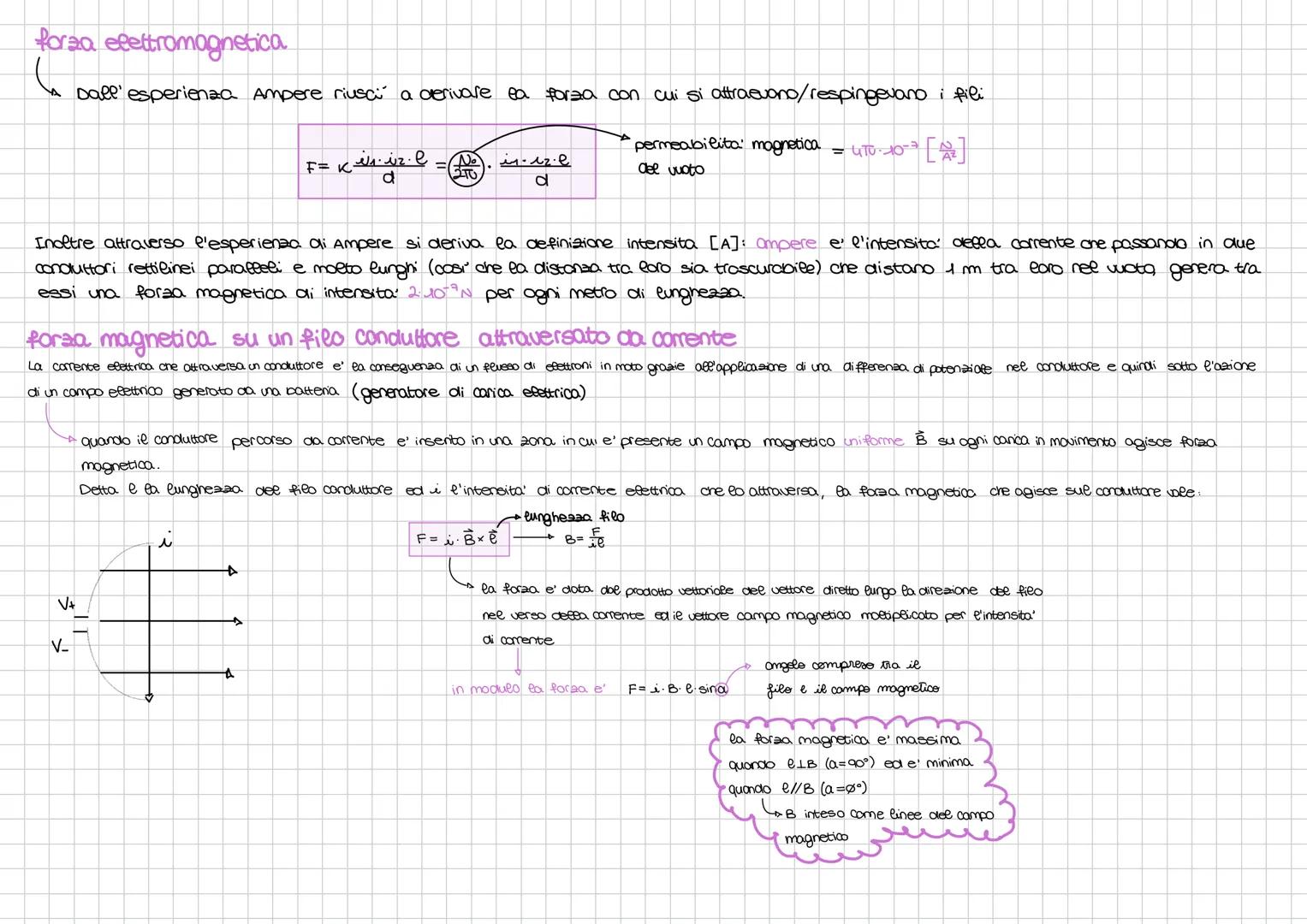 # Magnetismo
- A unica teoria in fisica che e completa = abbiamo u equazioni che a permettono di conoscere ogni cosa di questa teoria
4 eq