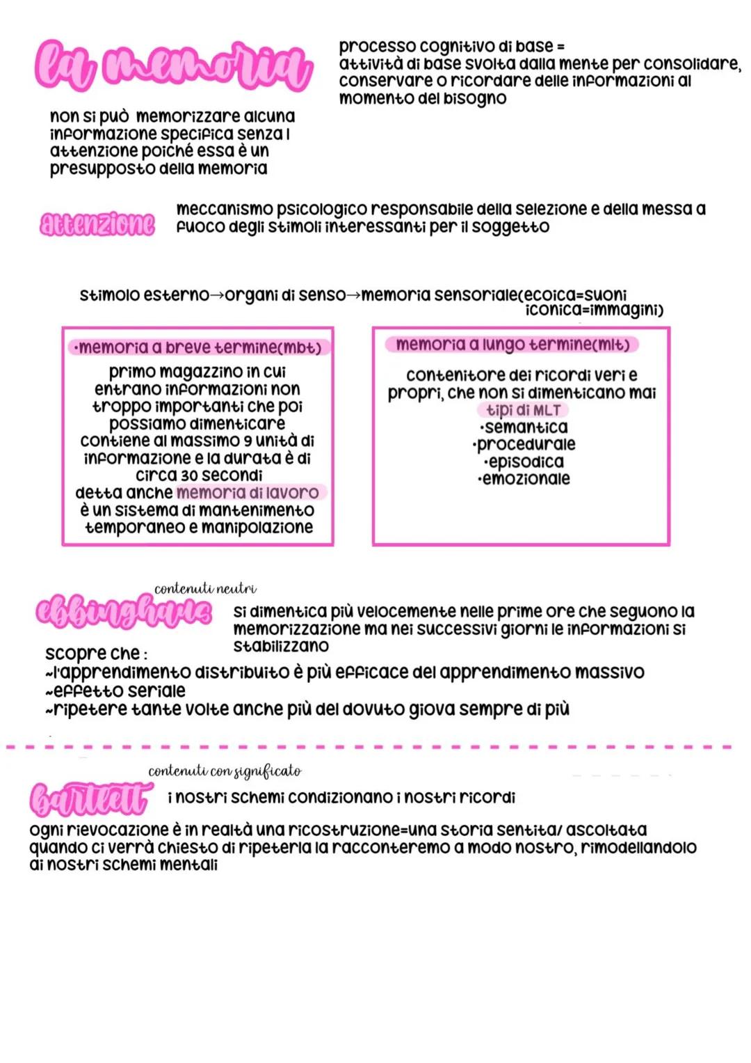 # la memoria
non si può memorizzare alcuna
informazione specifica senza l
attenzione poiché essa è un
presupposto della memoria
processo c