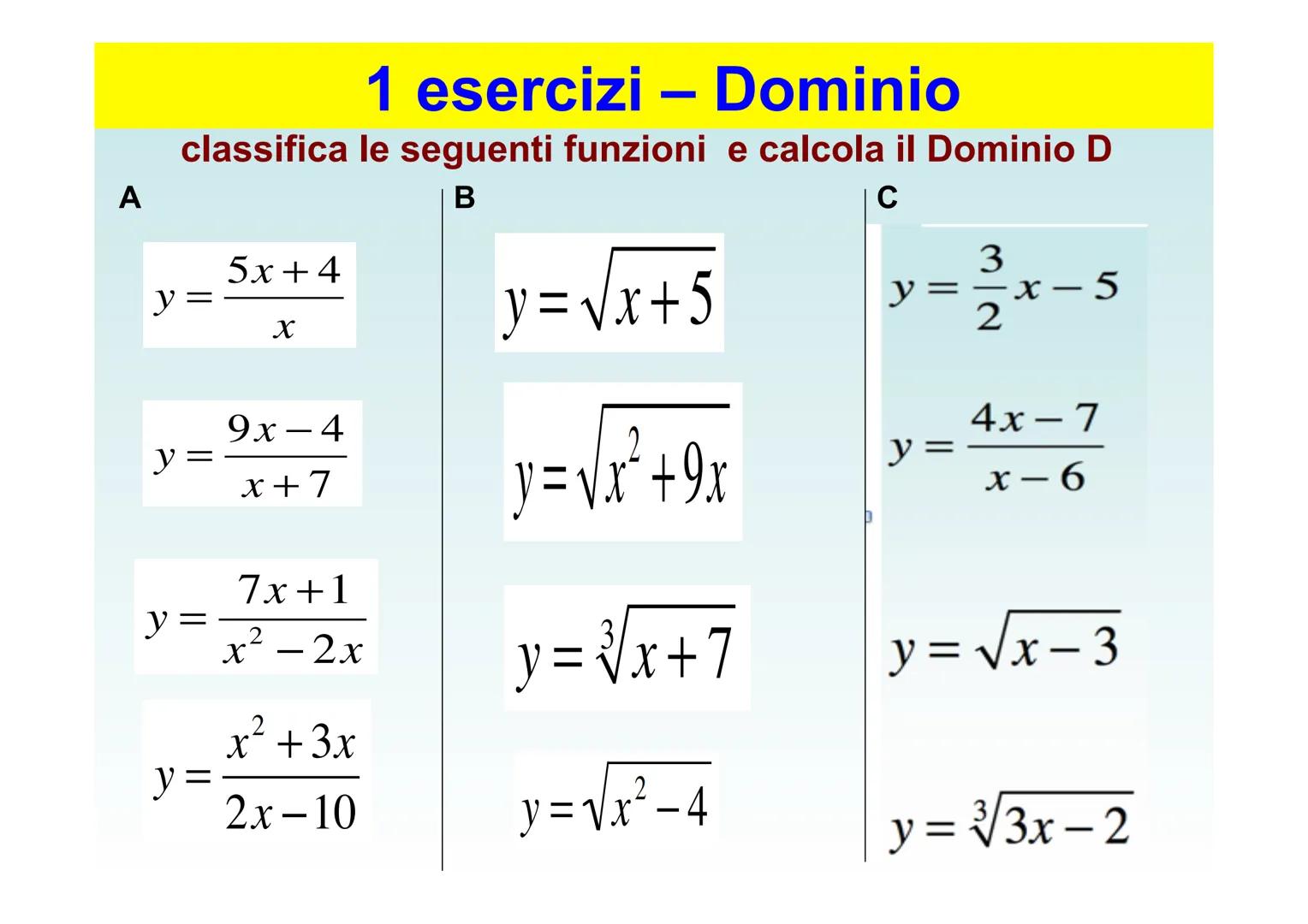 # DOMINIO di FUNZIONI
ESERCIZI CON
SOLUZIONI
REGOLE PER TROVARE IL
DOMINIO
Tutorial della Prof.ssa Barberis Paola - agg 2018 1 esercizi –