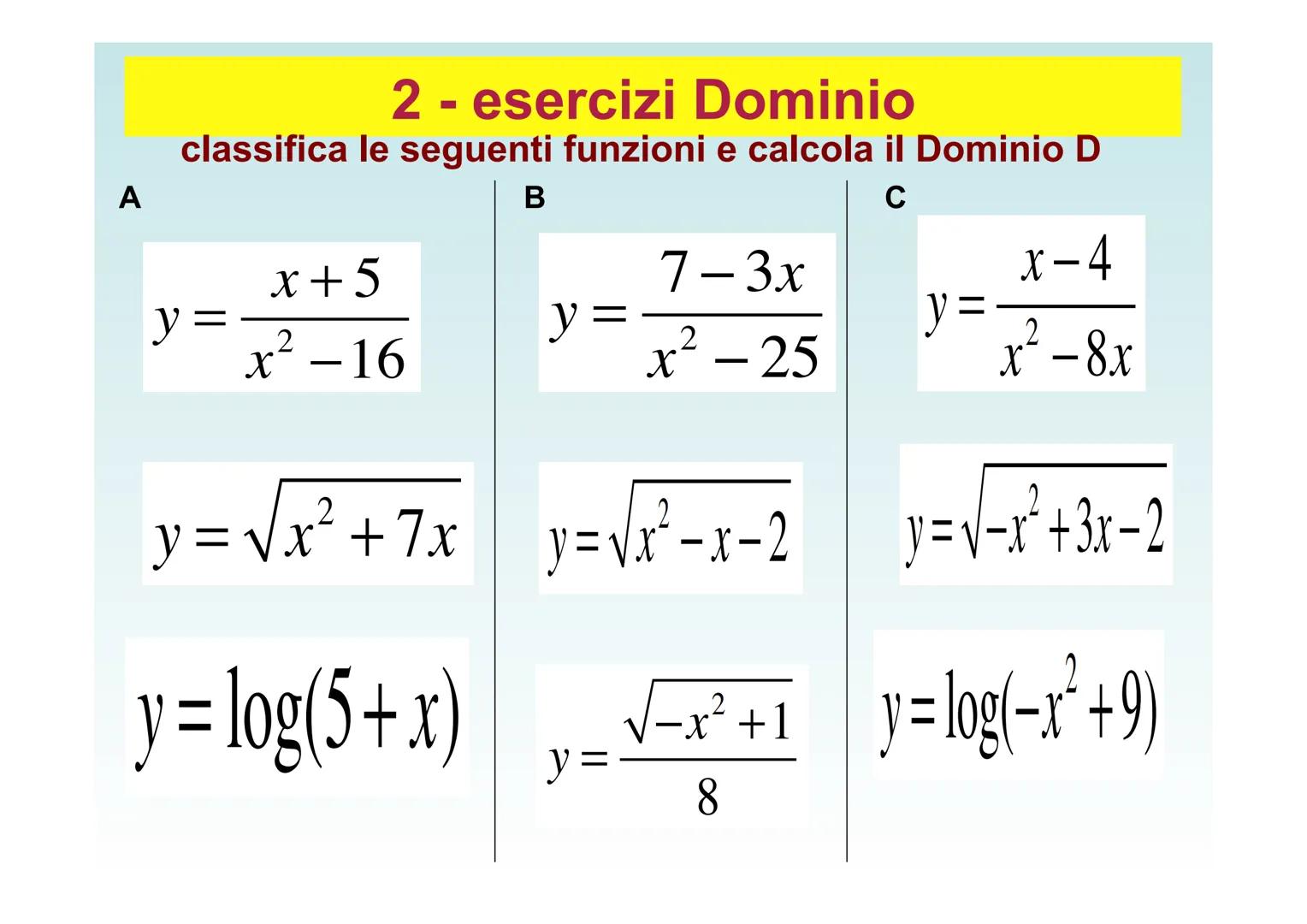 # DOMINIO di FUNZIONI
ESERCIZI CON
SOLUZIONI
REGOLE PER TROVARE IL
DOMINIO
Tutorial della Prof.ssa Barberis Paola - agg 2018 1 esercizi –