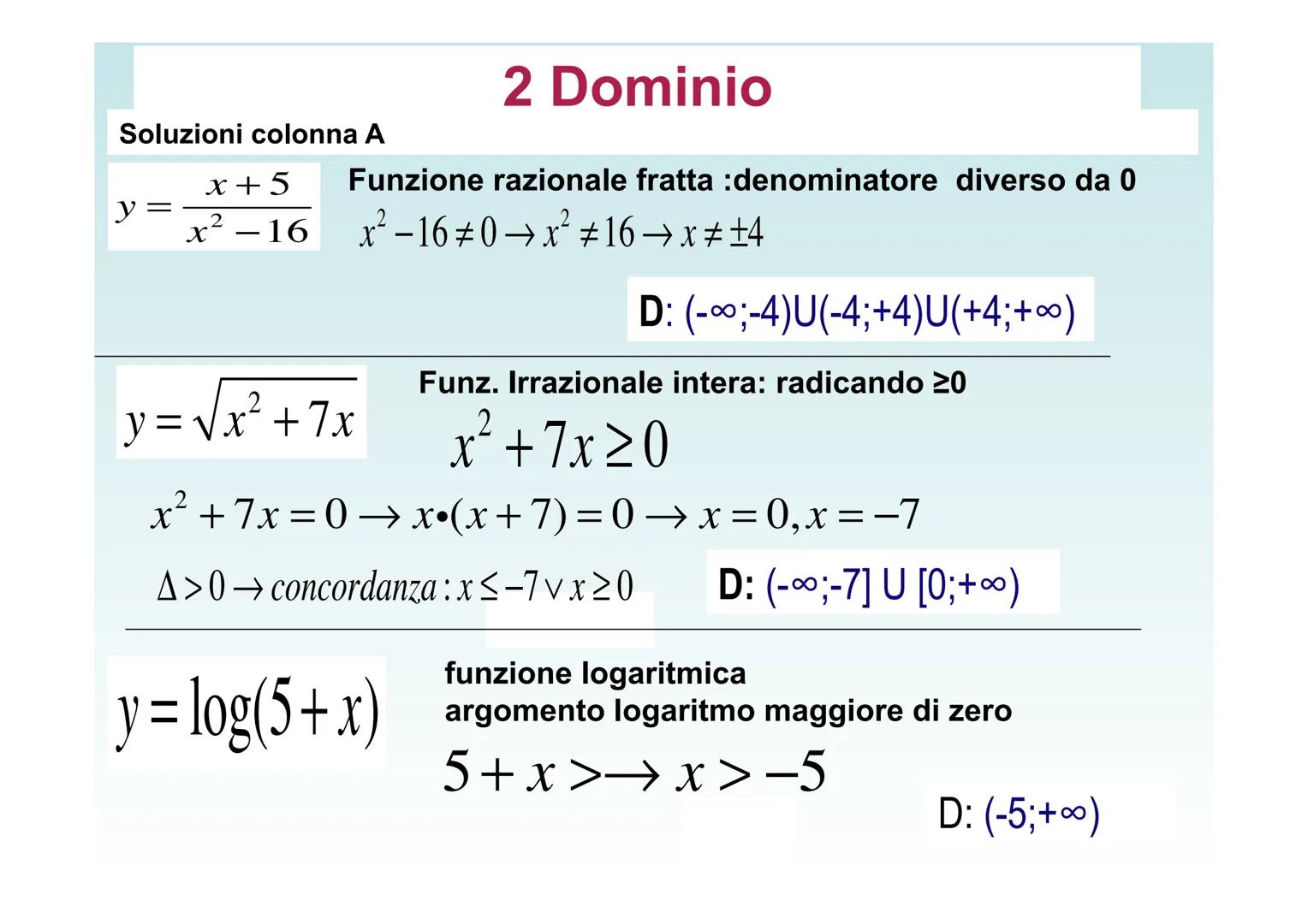 # DOMINIO di FUNZIONI
ESERCIZI CON
SOLUZIONI
REGOLE PER TROVARE IL
DOMINIO
Tutorial della Prof.ssa Barberis Paola - agg 2018 1 esercizi –