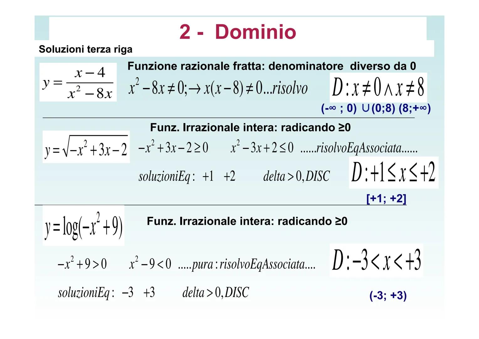 # DOMINIO di FUNZIONI
ESERCIZI CON
SOLUZIONI
REGOLE PER TROVARE IL
DOMINIO
Tutorial della Prof.ssa Barberis Paola - agg 2018 1 esercizi –