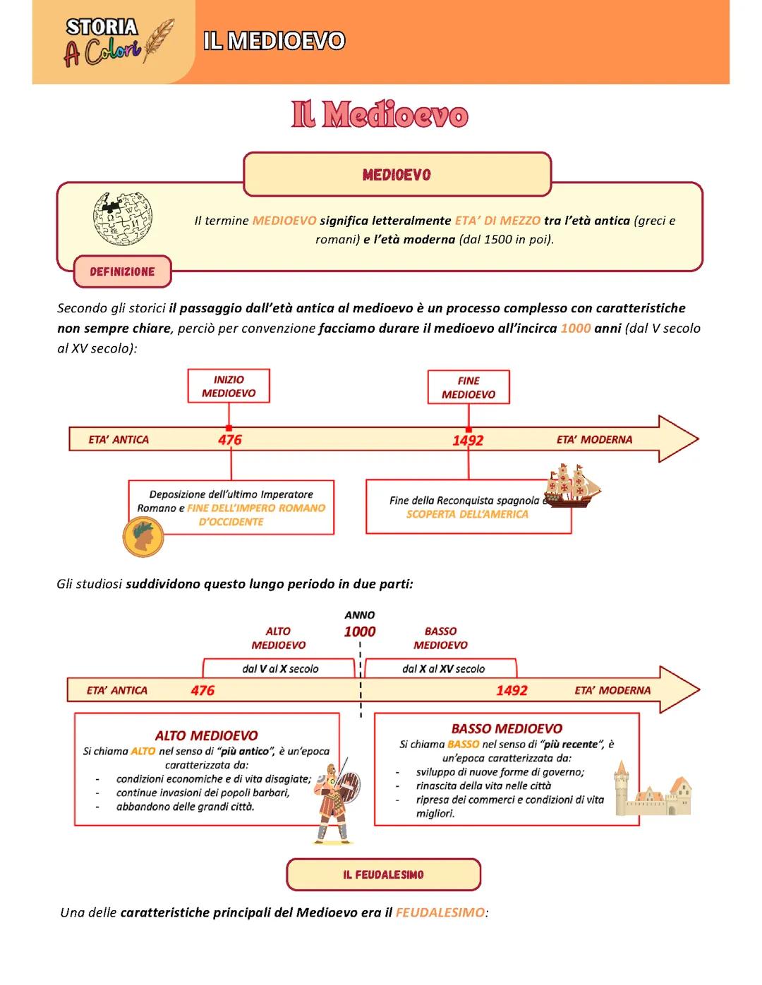 IL MEDIOEVO E IL FEUDALESIMO