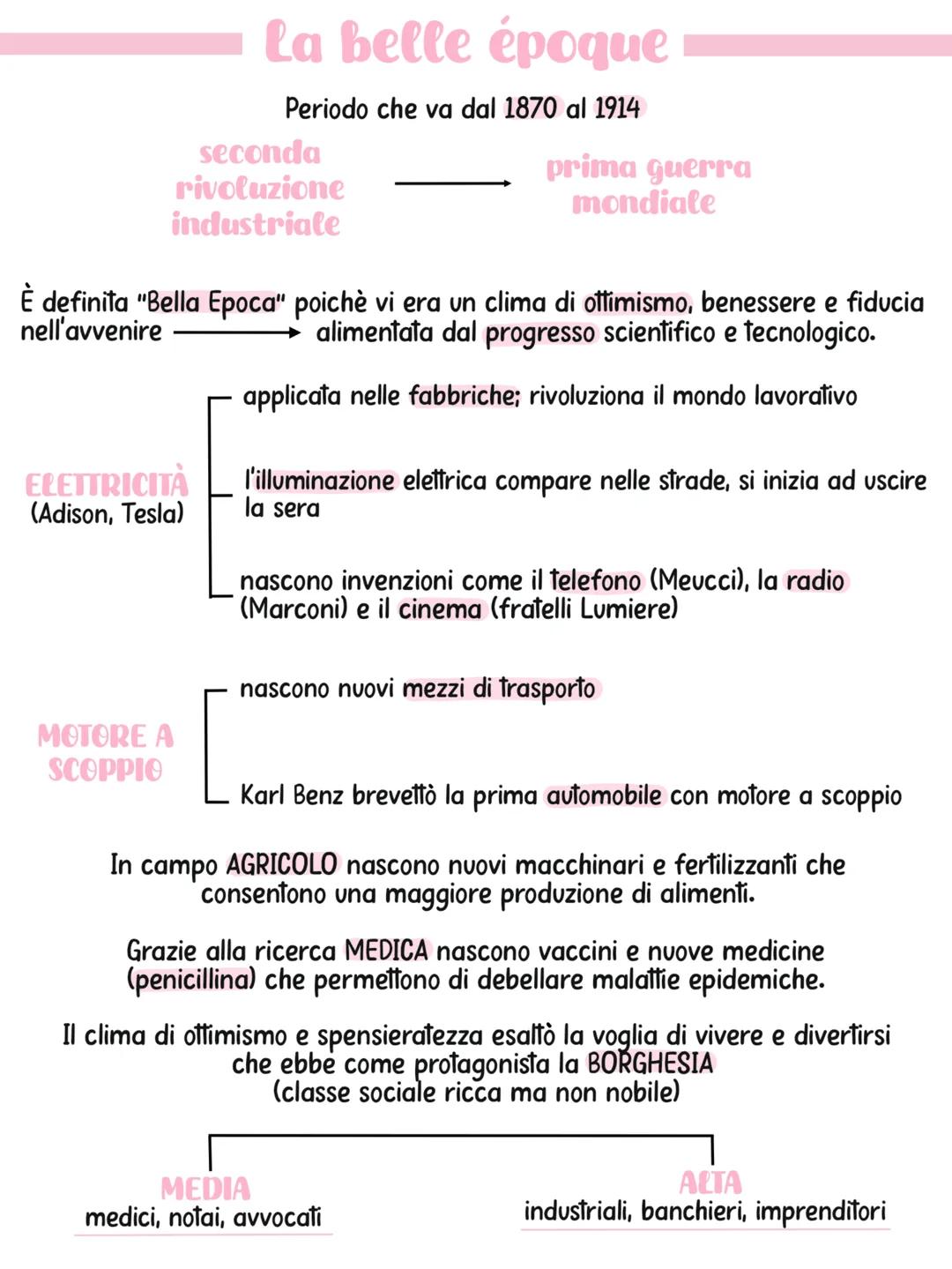 La belle époque
Periodo che va dal 1870 al 1914
seconda
rivoluzione
industriale
prima guerra
mondiale
È definita "Bella Epoca" poichè vi era