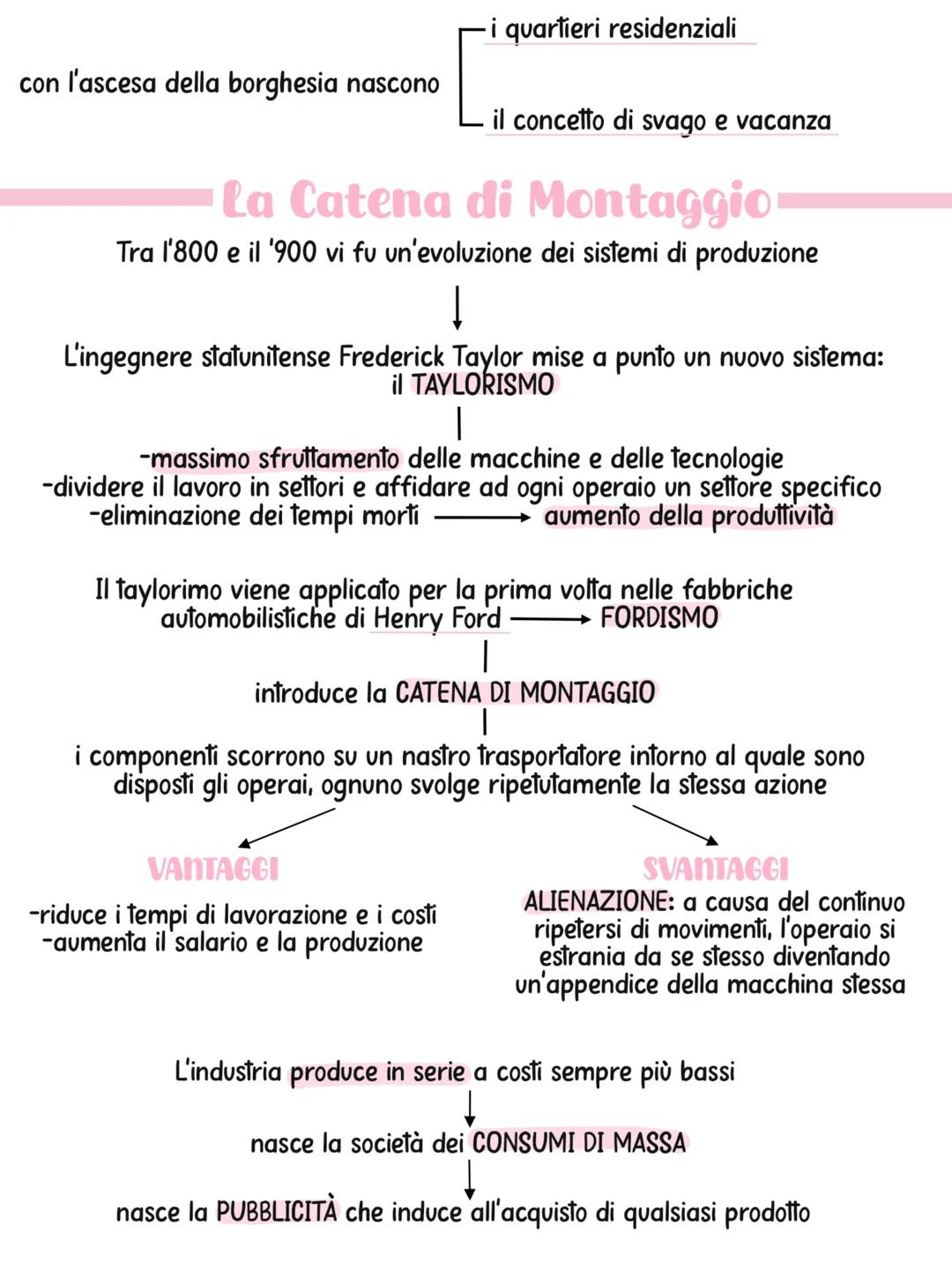 La belle époque
Periodo che va dal 1870 al 1914
seconda
rivoluzione
industriale
prima guerra
mondiale
È definita "Bella Epoca" poichè vi era