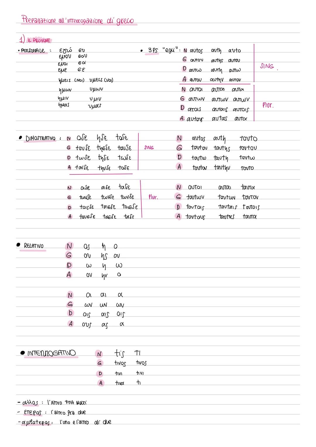 Preparazione all'interrogazione di greco
1) IL PRONOME
• PERSONALE:
εγώ συ
εμου σου
εμοι 60
εμε σε
ήμεις (ποι) υμεις (ναι)
ήμων υμων
ημιν