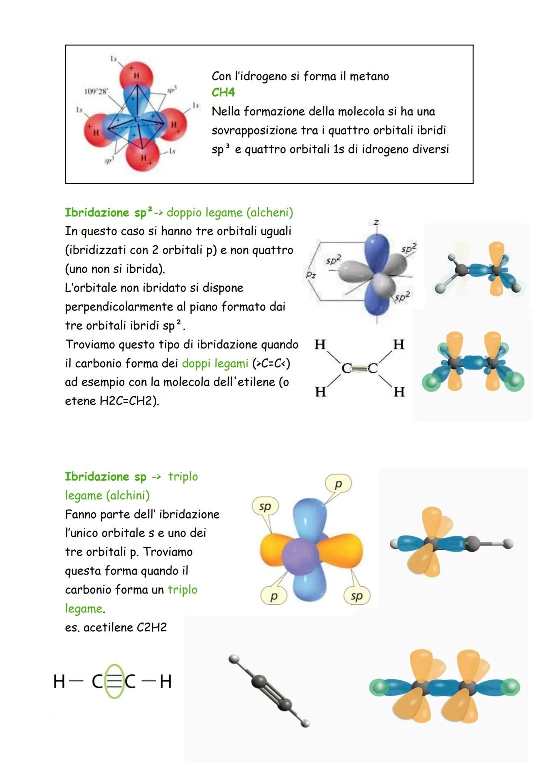 # SCIENZE
# CARBONIO E IBRIDAZIONE ORBITALICA
Il carbonio รจ un non metallo appartenente al quarto gruppo della tavola
periodica, ha 6 prot