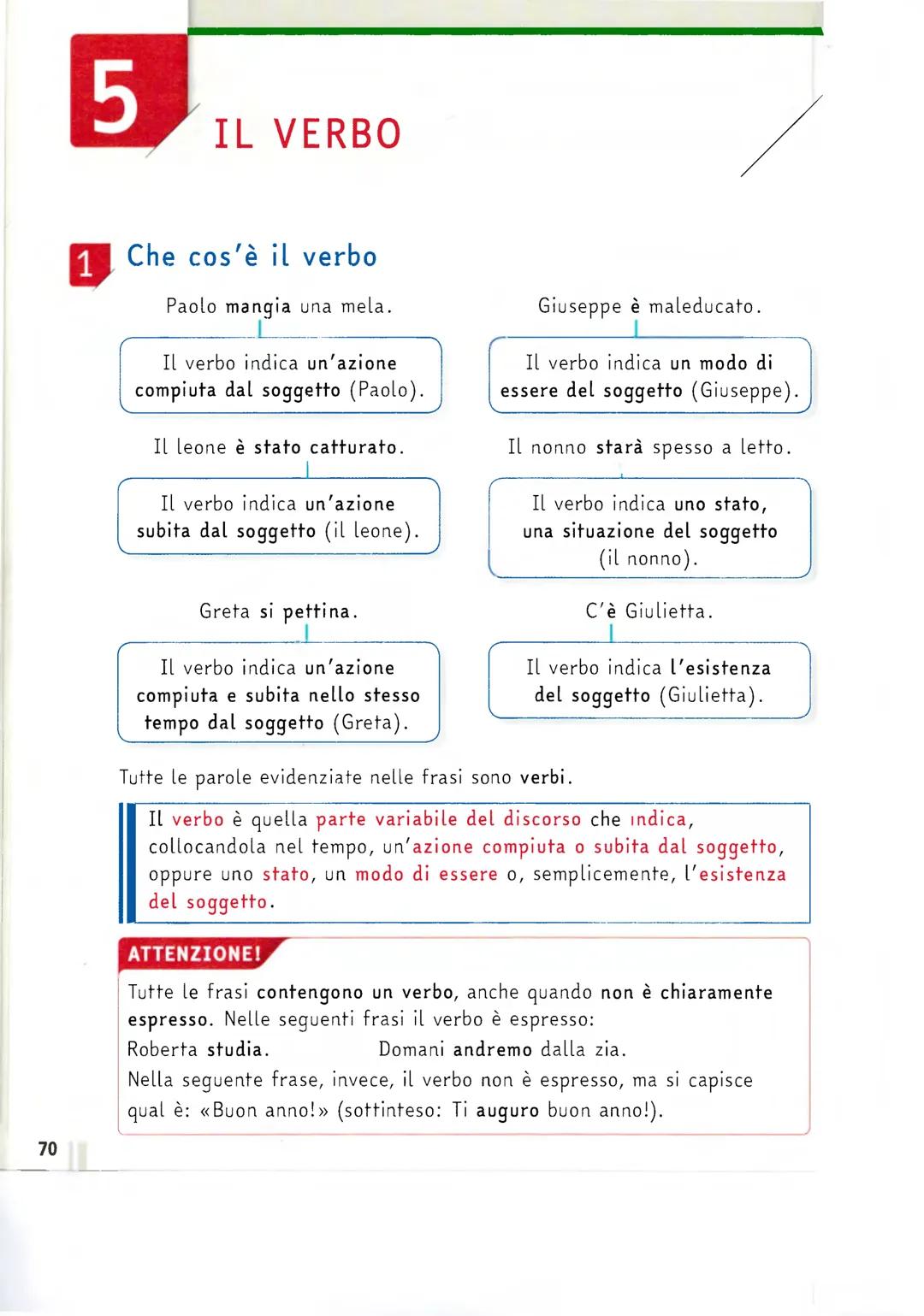 70
# 5
# IL VERBO
1 Che cos'รจ il verbo
Paolo mangia una mela.
Il verbo indica un'azione
compiuta dal soggetto (Paolo).
Il leone รจ stato