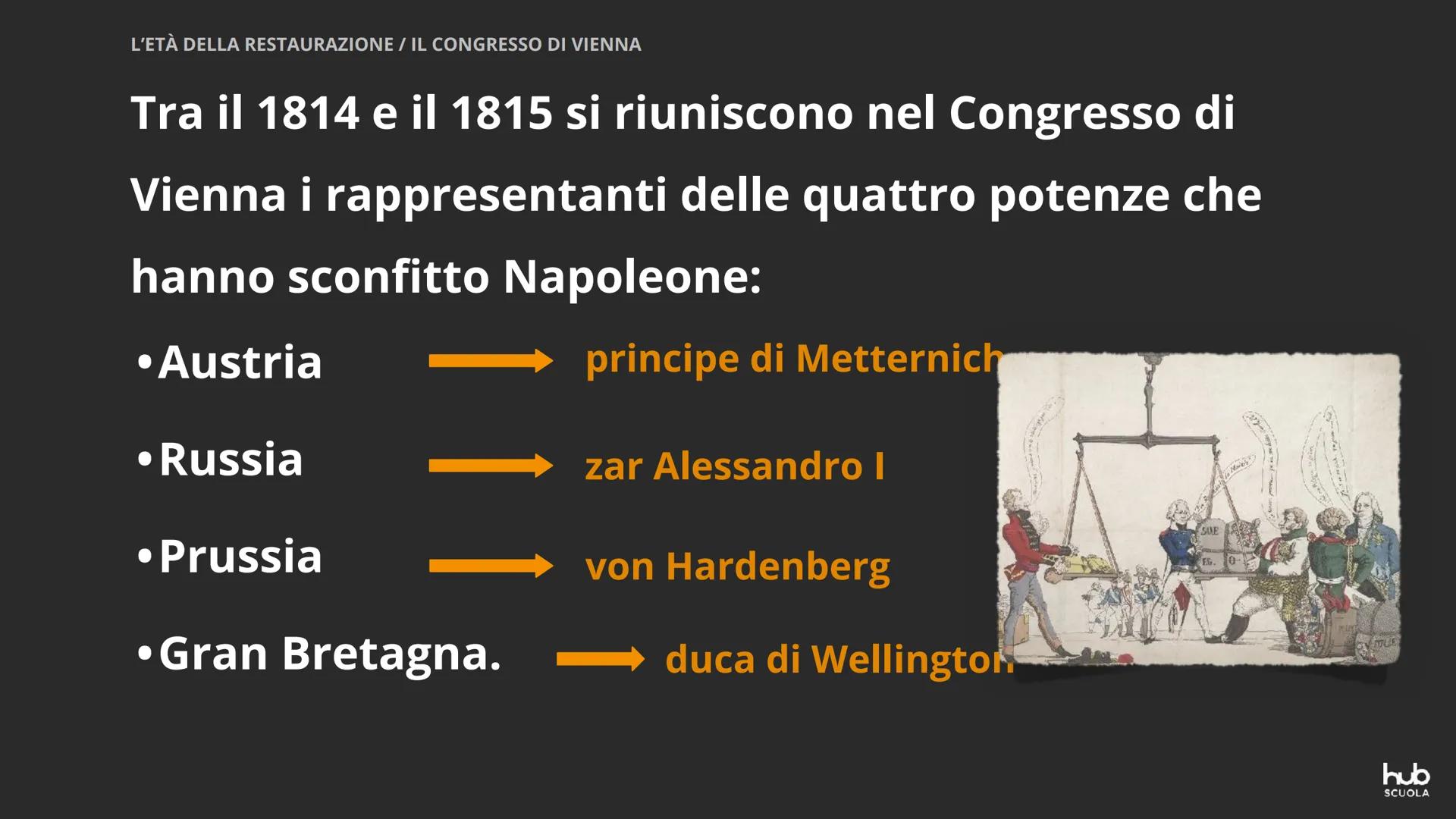 ains
rerenart
L'Età della
Duche
Courlande SAXE
Restaurazione
MAYENCE
ma part
papa garde
gare a qui y touchera
PARIS O
FRANCE
payJ
bas
Etat
d