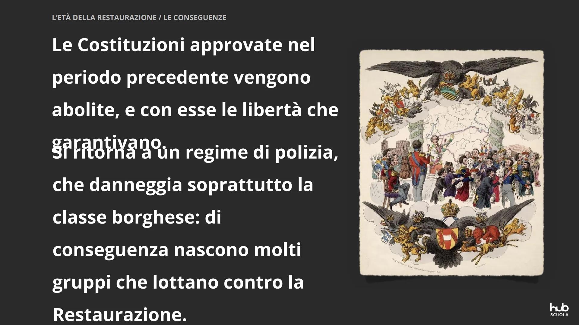 ains
rerenart
L'Età della
Duche
Courlande SAXE
Restaurazione
MAYENCE
ma part
papa garde
gare a qui y touchera
PARIS O
FRANCE
payJ
bas
Etat
d