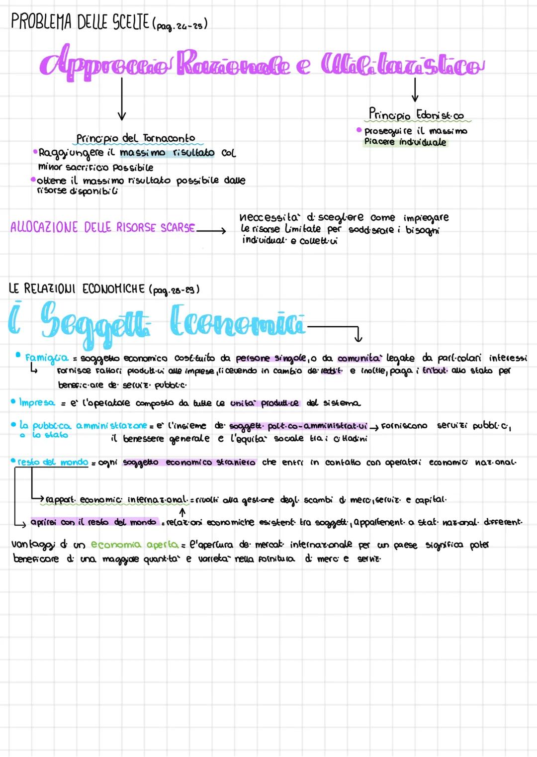# ATIVITA ECONOMICA (Pag. 20-23)
Bisogno sensas-one di insoddisfazione
dalla quale è possibile e-berarsi
tramite i beni e i servizi
## CAR