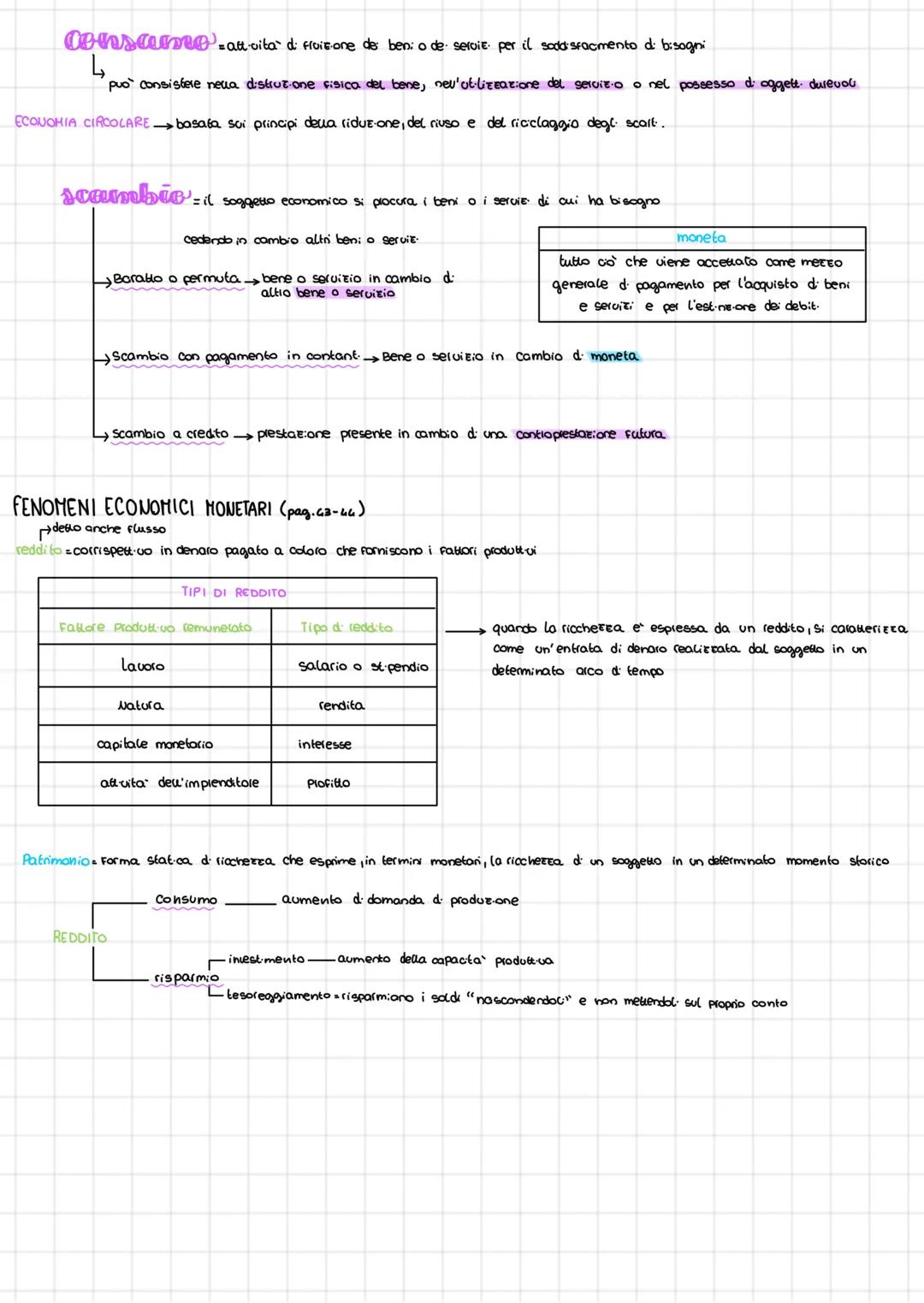 # ATIVITA ECONOMICA (Pag. 20-23)
Bisogno sensas-one di insoddisfazione
dalla quale è possibile e-berarsi
tramite i beni e i servizi
## CAR