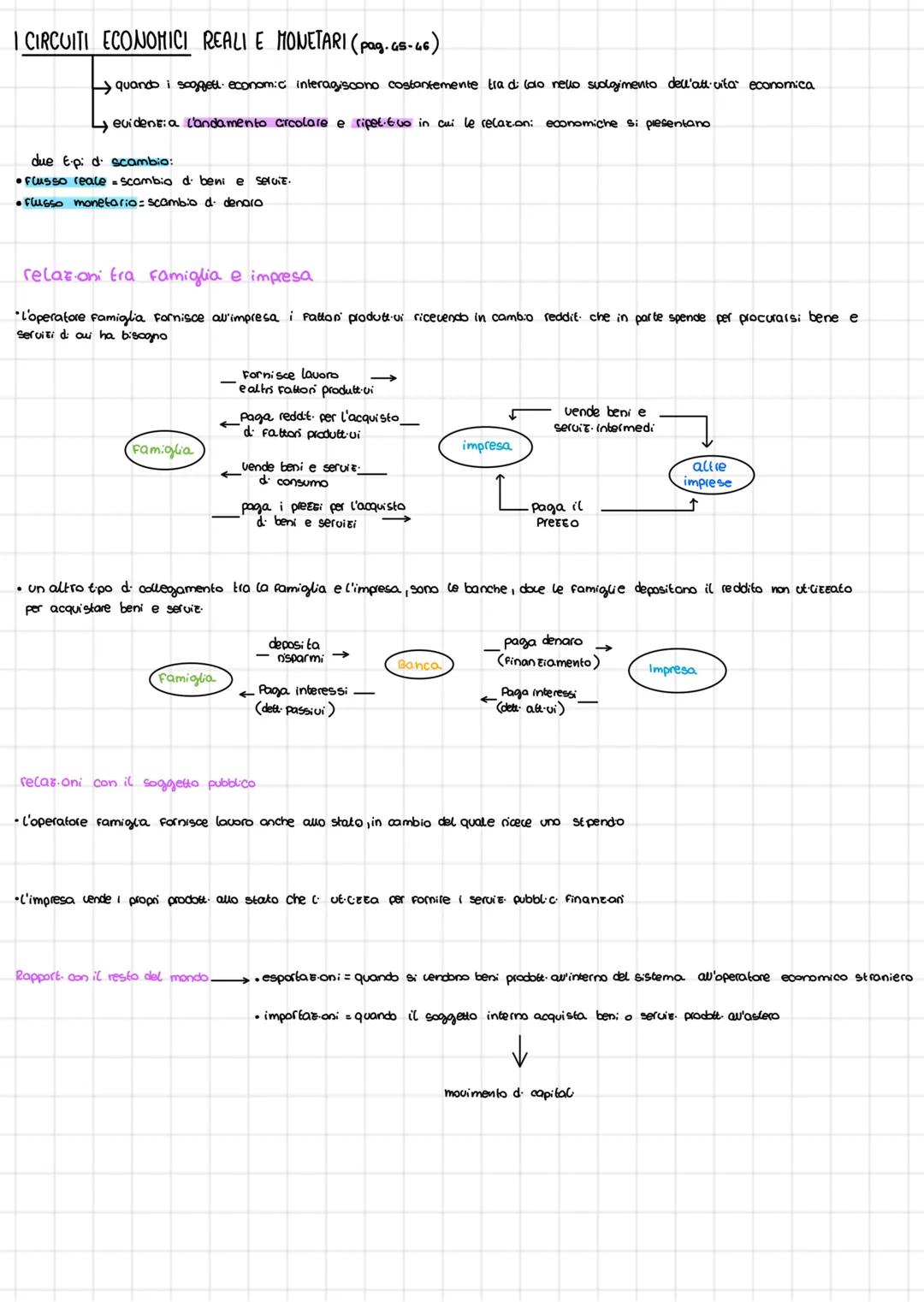 # ATIVITA ECONOMICA (Pag. 20-23)
Bisogno sensas-one di insoddisfazione
dalla quale è possibile e-berarsi
tramite i beni e i servizi
## CAR