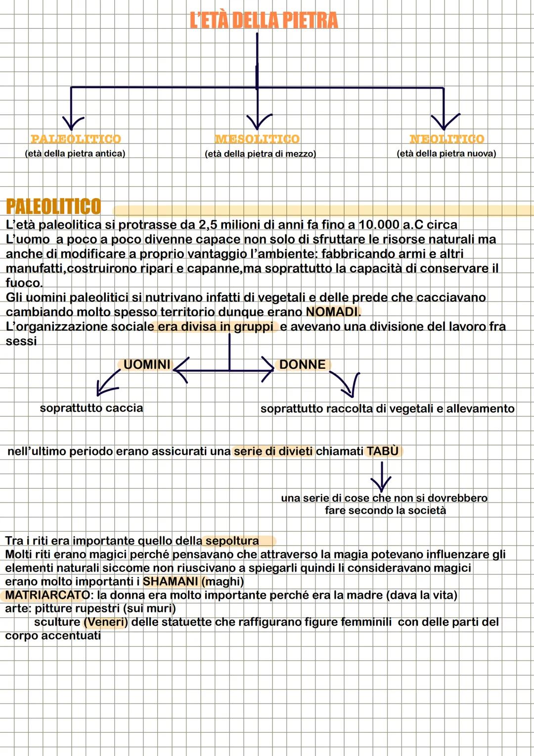 # L'ETÀ DELLA PIETRA
PALEOLITICO
(età della pietra antica)
MESOLITICO
(età della pietra di mezzo)
NEOLITICO
(età della pietra nuova)
PAL