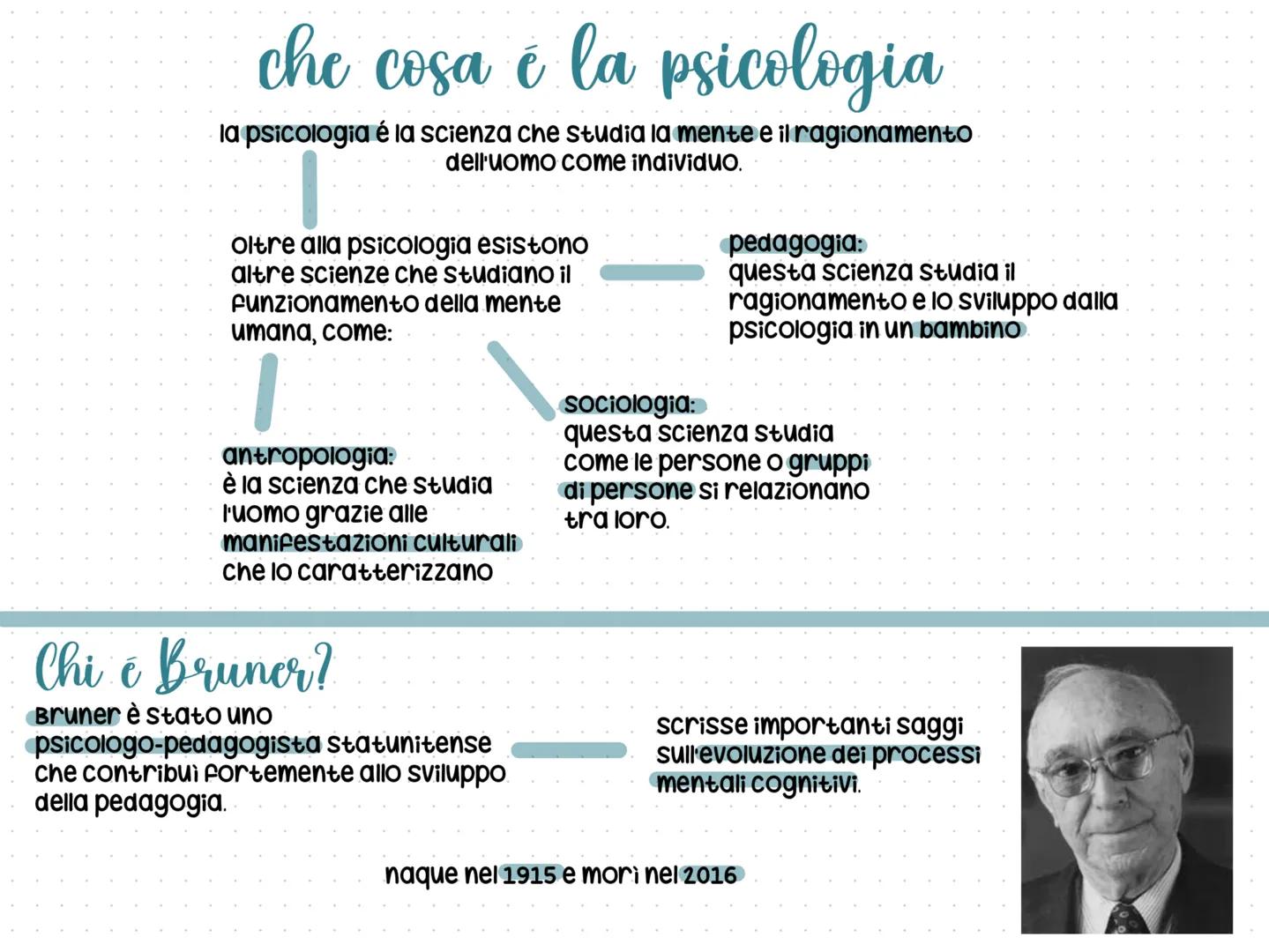 # che cosa รฉ la psicologia
la psicologia รฉ la scienza che studia la mente e il ragionamento
dell'uomo come individuo.
oltre alla psicologi