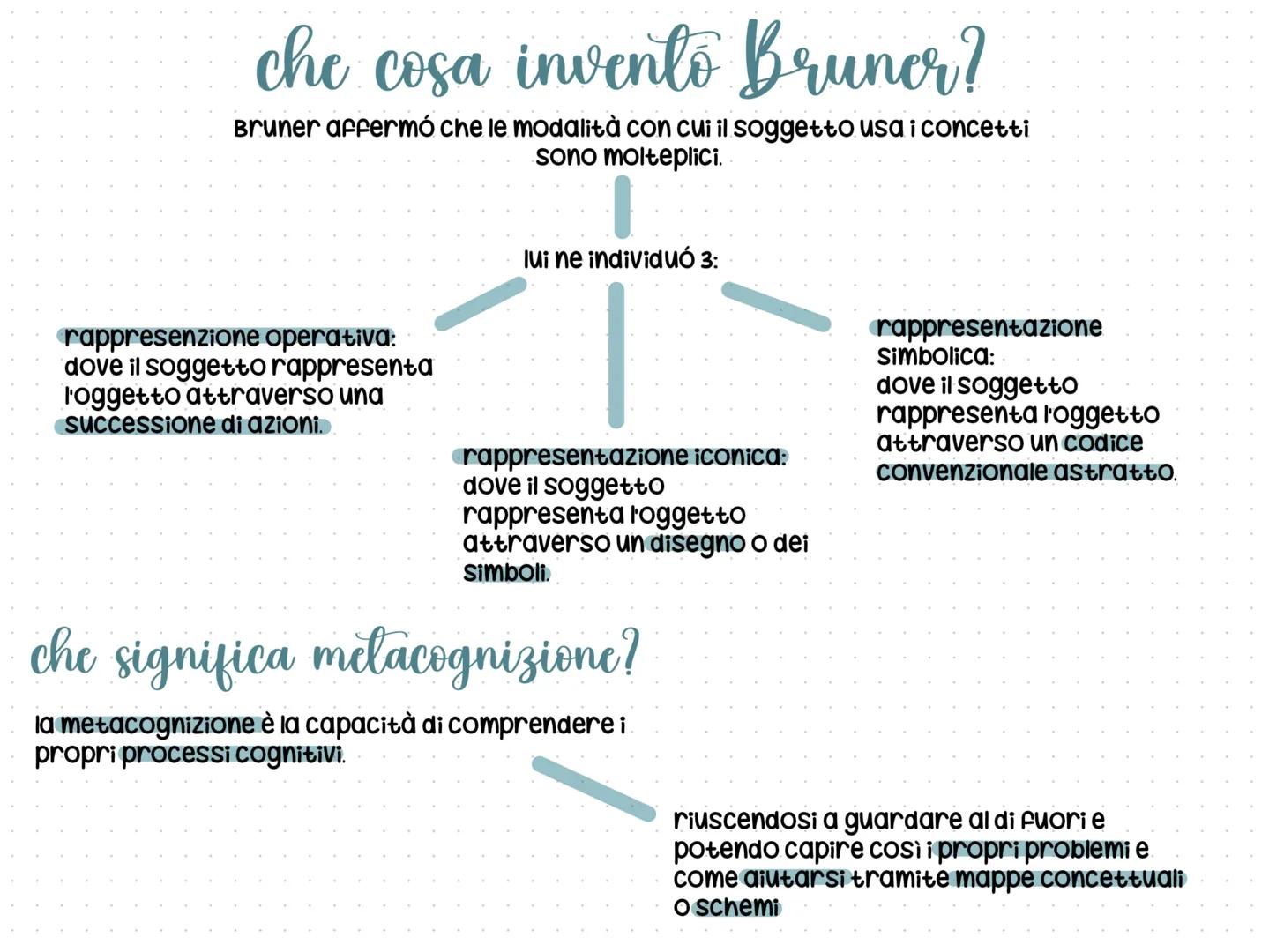 # che cosa รฉ la psicologia
la psicologia รฉ la scienza che studia la mente e il ragionamento
dell'uomo come individuo.
oltre alla psicologi