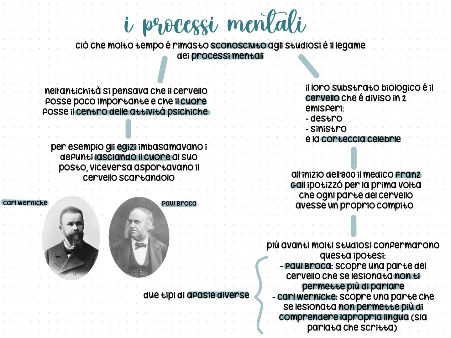 # che cosa รฉ la psicologia
la psicologia รฉ la scienza che studia la mente e il ragionamento
dell'uomo come individuo.
oltre alla psicologi