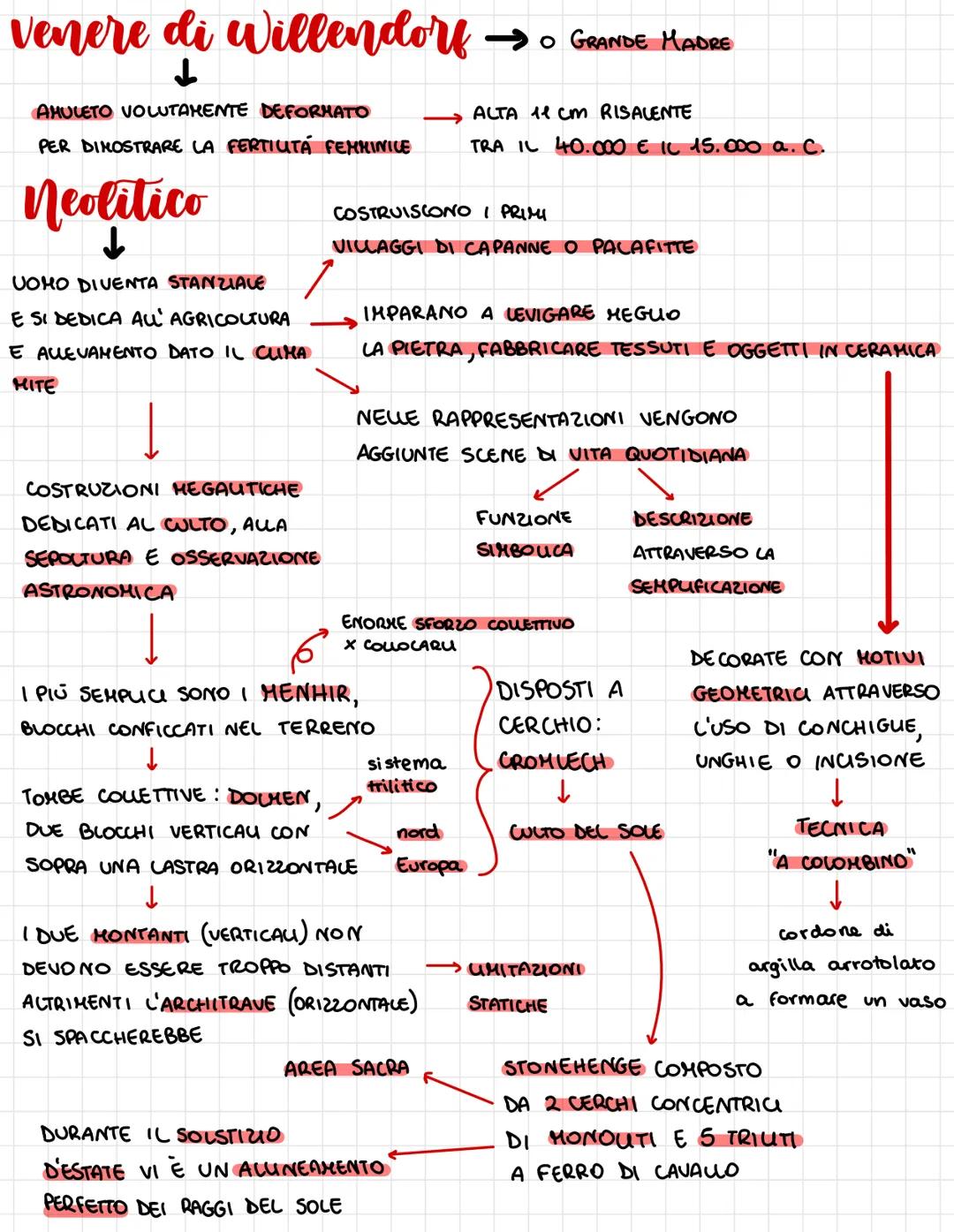 # Arte Preistorica
- "PALEOUTICO;
- MESOUTICO;
-NEOUTICO;
- ETA DEL METALLI
"OLTRE PREISTORIA
ETÁ
DELLA PIETRA
DALLA COMPARSA DELL'UOMO