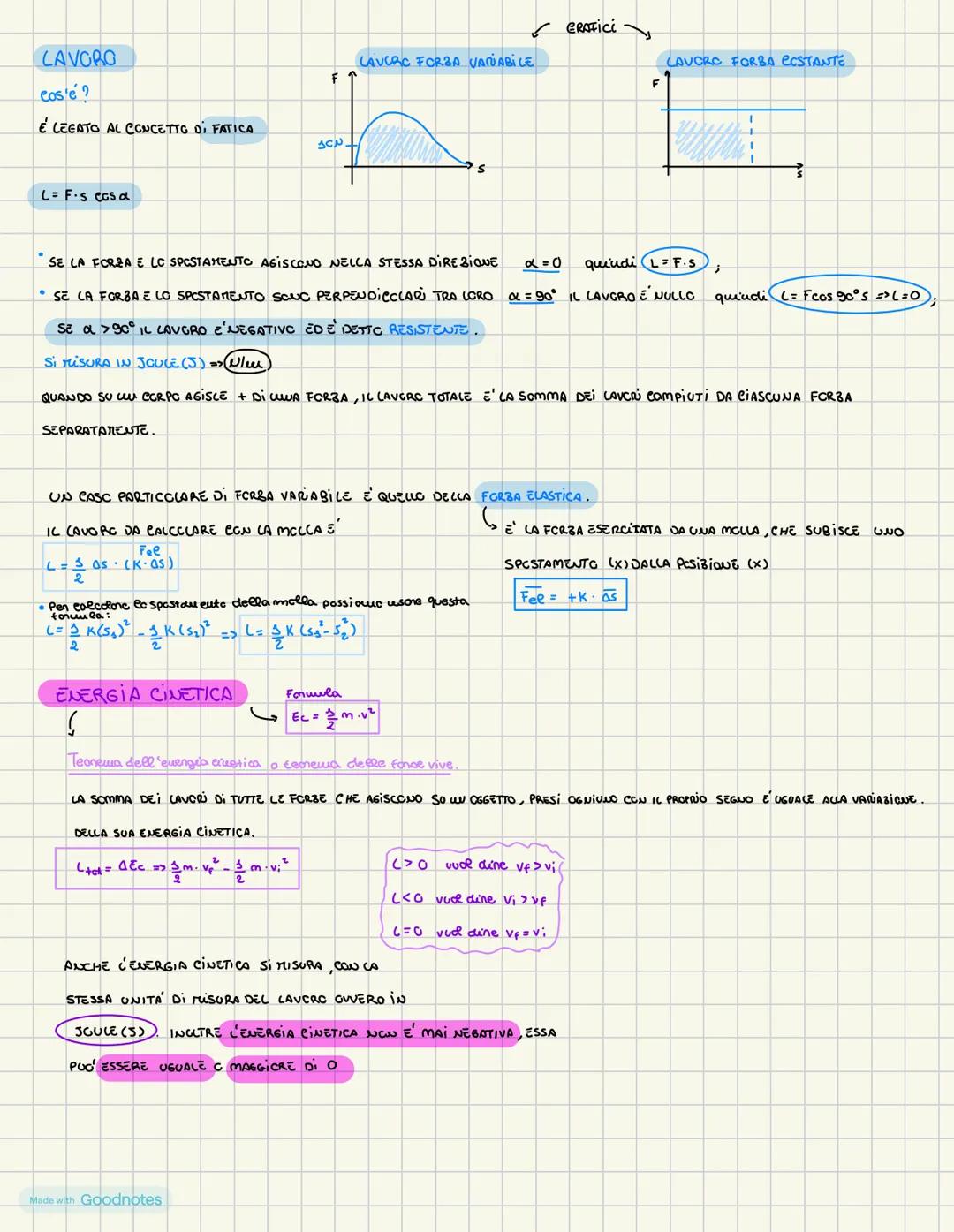 # LAVORO
cos'e?
É LEEATO AL CONCETTO DI FATICA
$L=F\cdot S \text{ cas } \alpha$
EROFICI
LAVCRC FORBA VANABICE
F
SCN
S
F
CAUCRO FOR