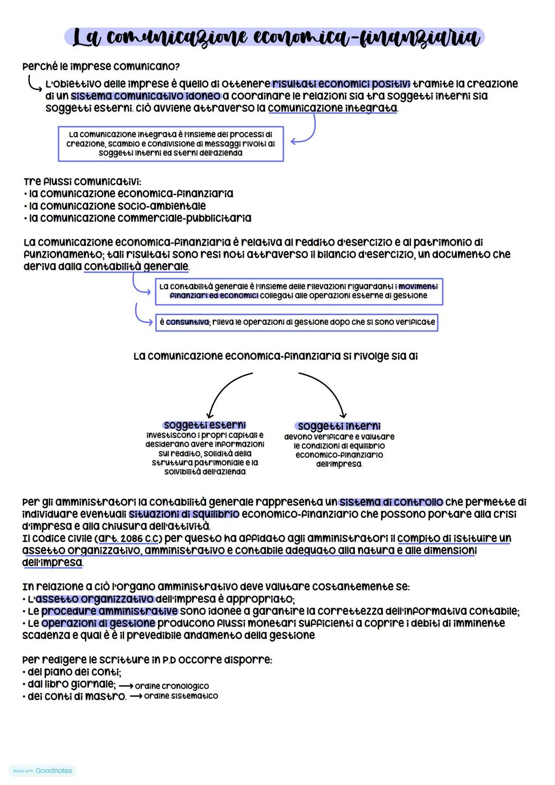 # La comunicazione economica-finanziaria
Perché le imprese comunicano?
L'obiettivo delle imprese è quello di ottenere risultati economici