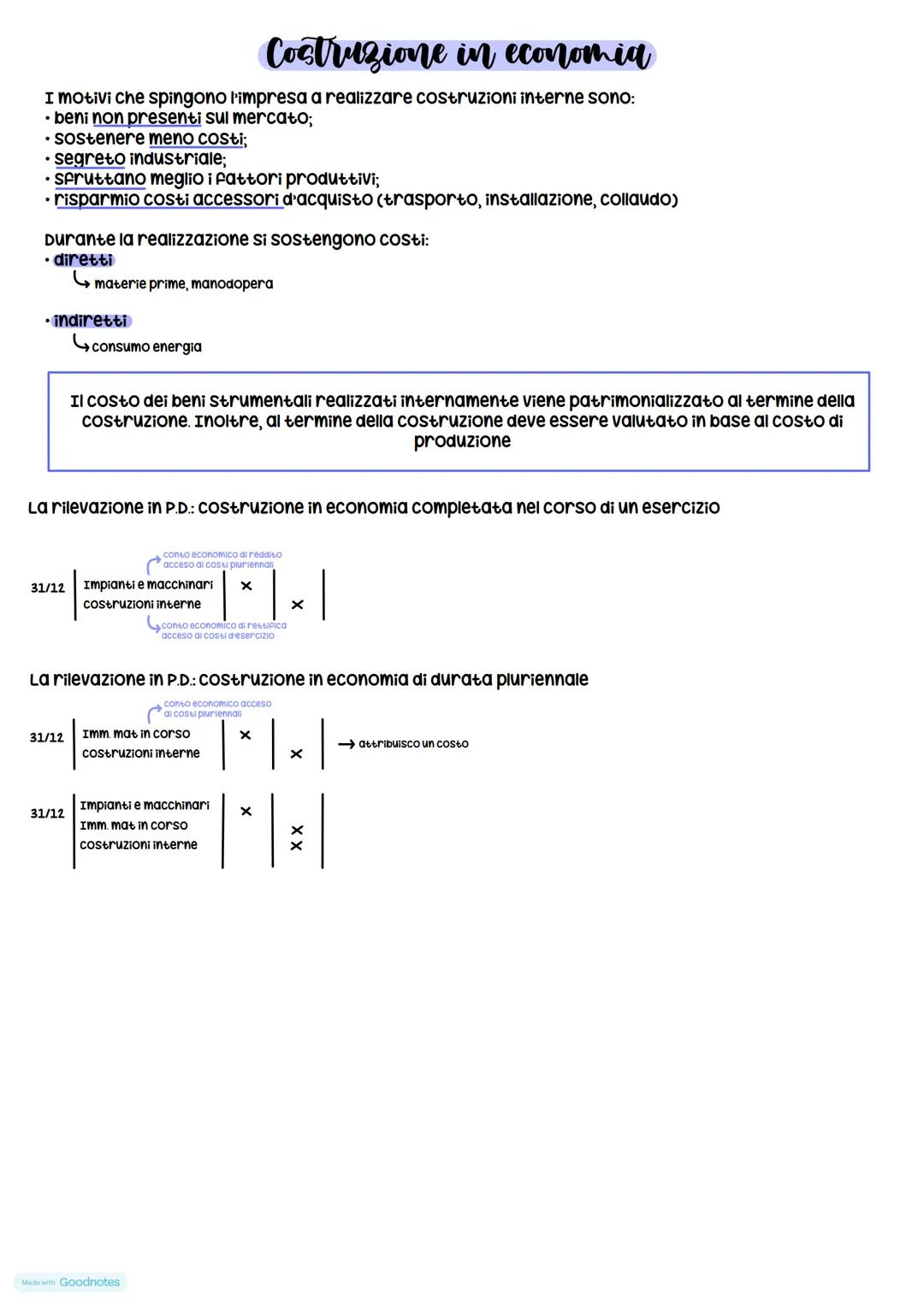 # La comunicazione economica-finanziaria
Perché le imprese comunicano?
L'obiettivo delle imprese è quello di ottenere risultati economici